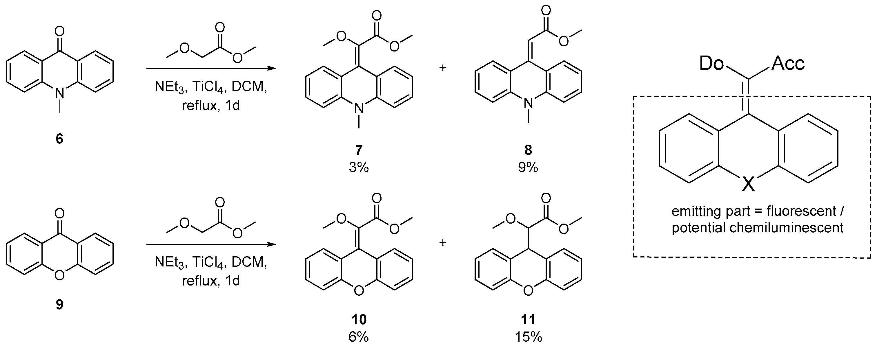 Molecules 26 03305 sch002 Molecules 26 03305 sch002