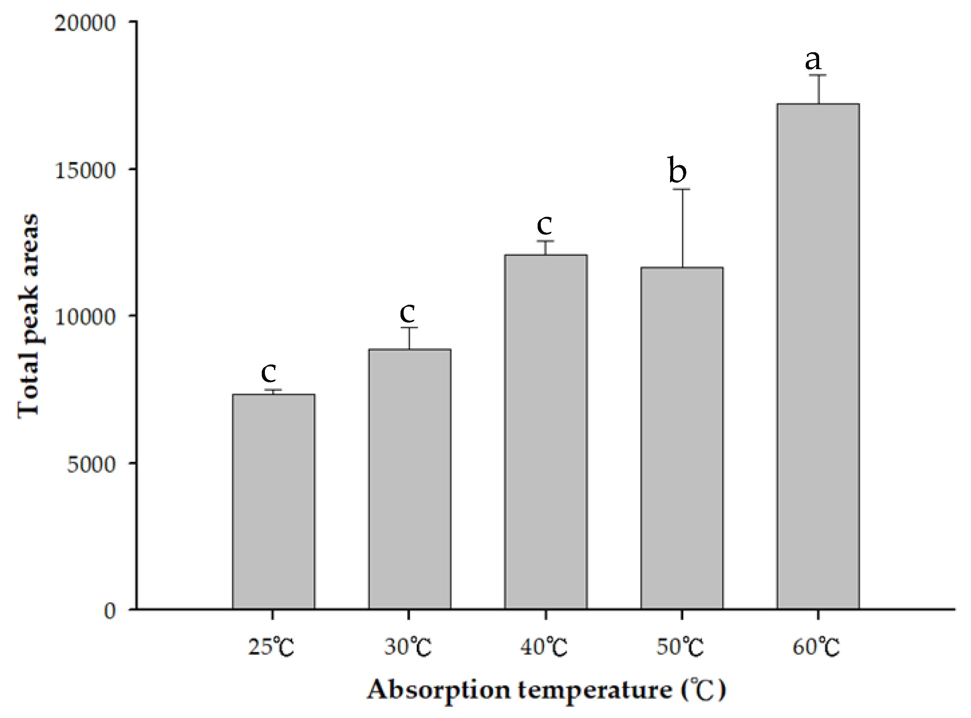 Molecules 26 03306 g002 Molecules 26 03306 g002