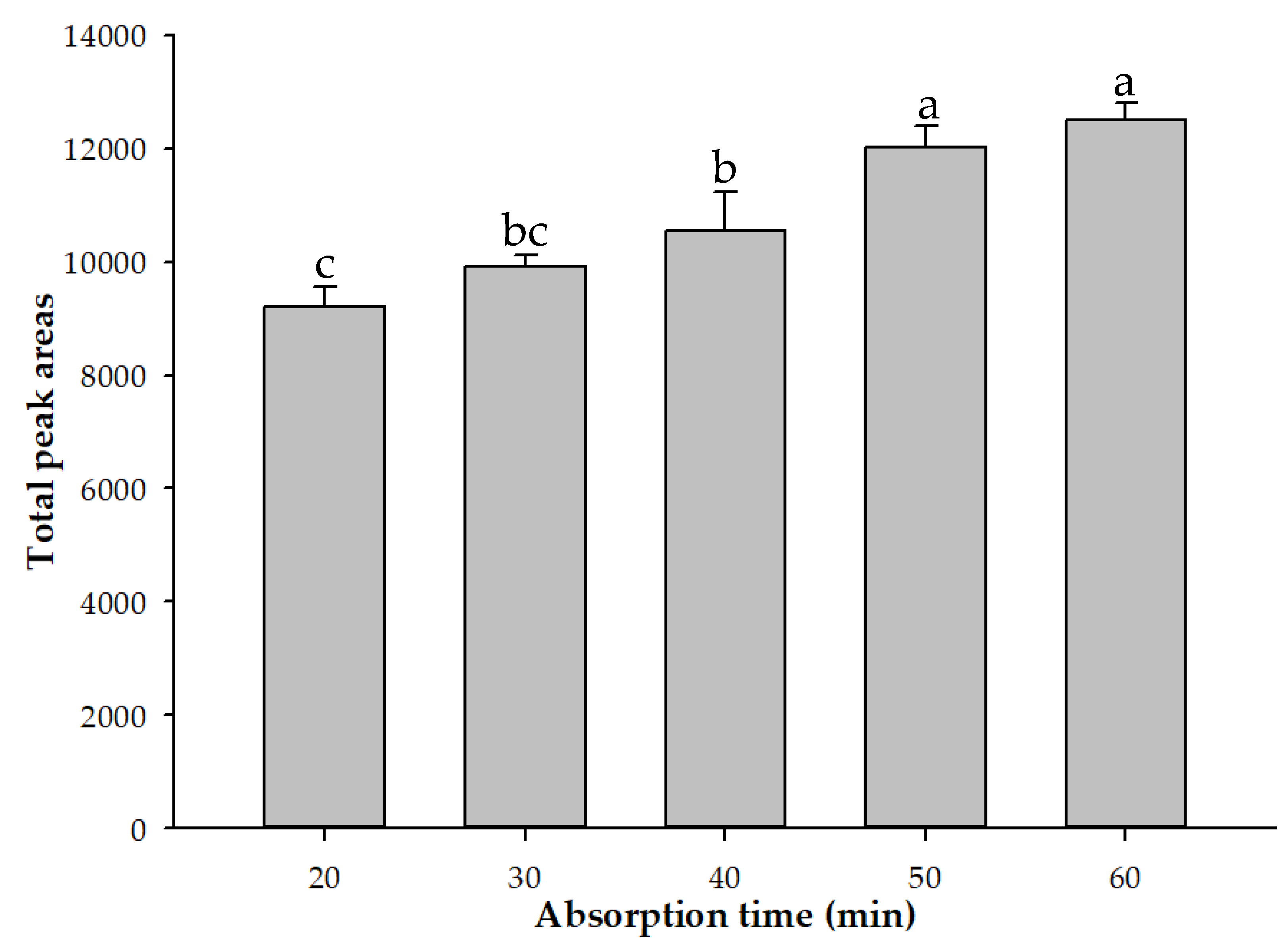 Molecules 26 03306 g003 Molecules 26 03306 g003