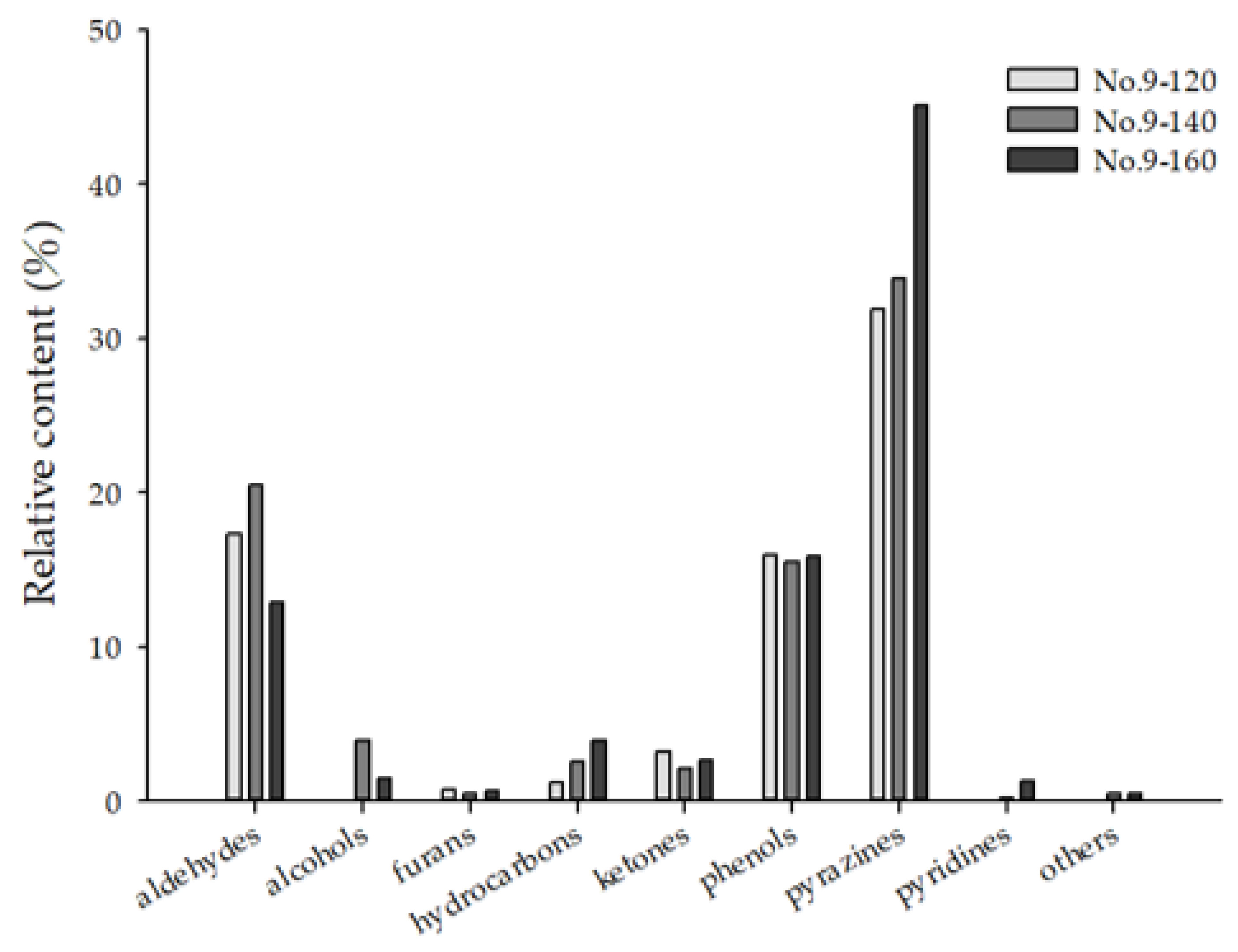 Molecules 26 03306 g004 Molecules 26 03306 g004