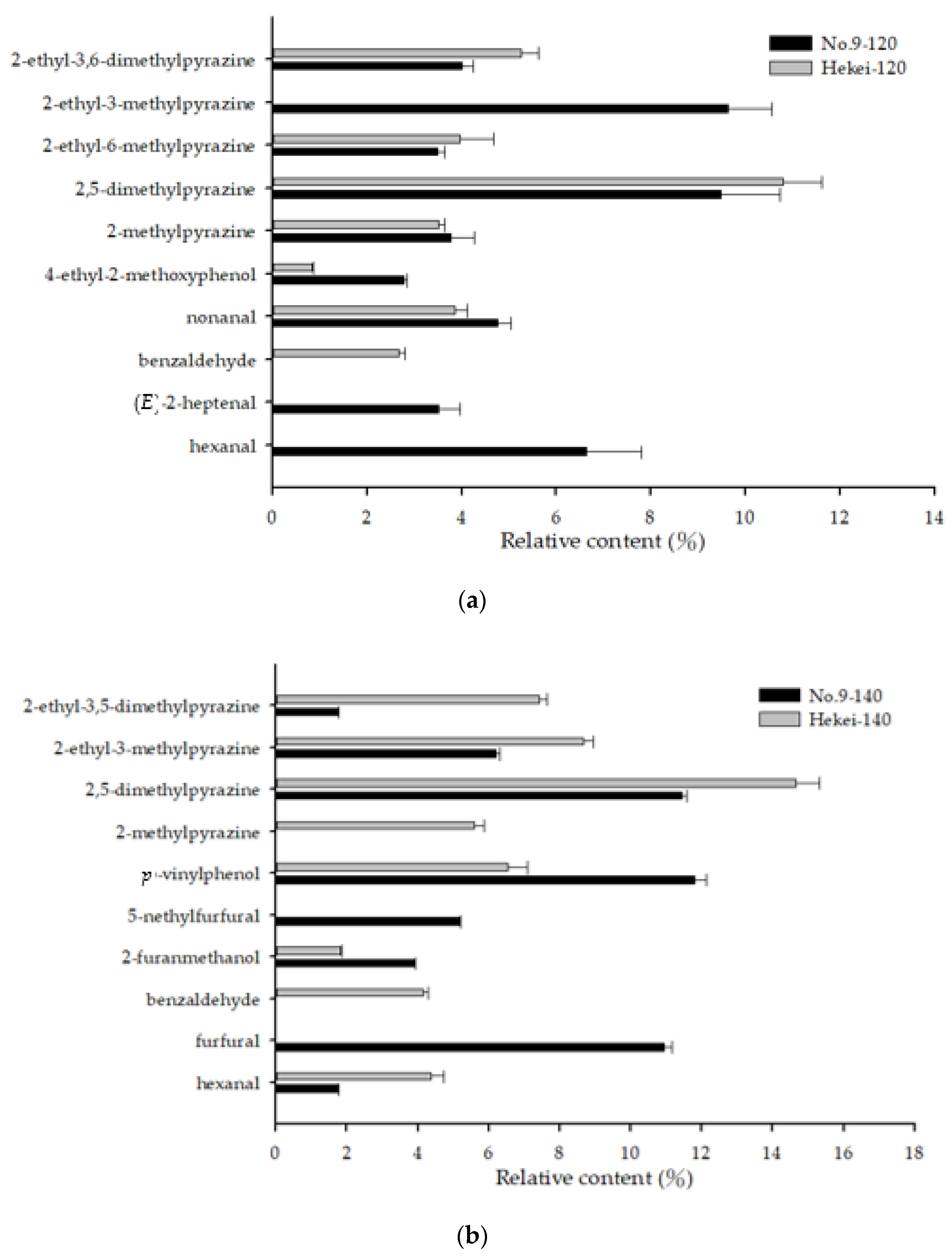 Molecules 26 03306 g006 Molecules 26 03306 g006