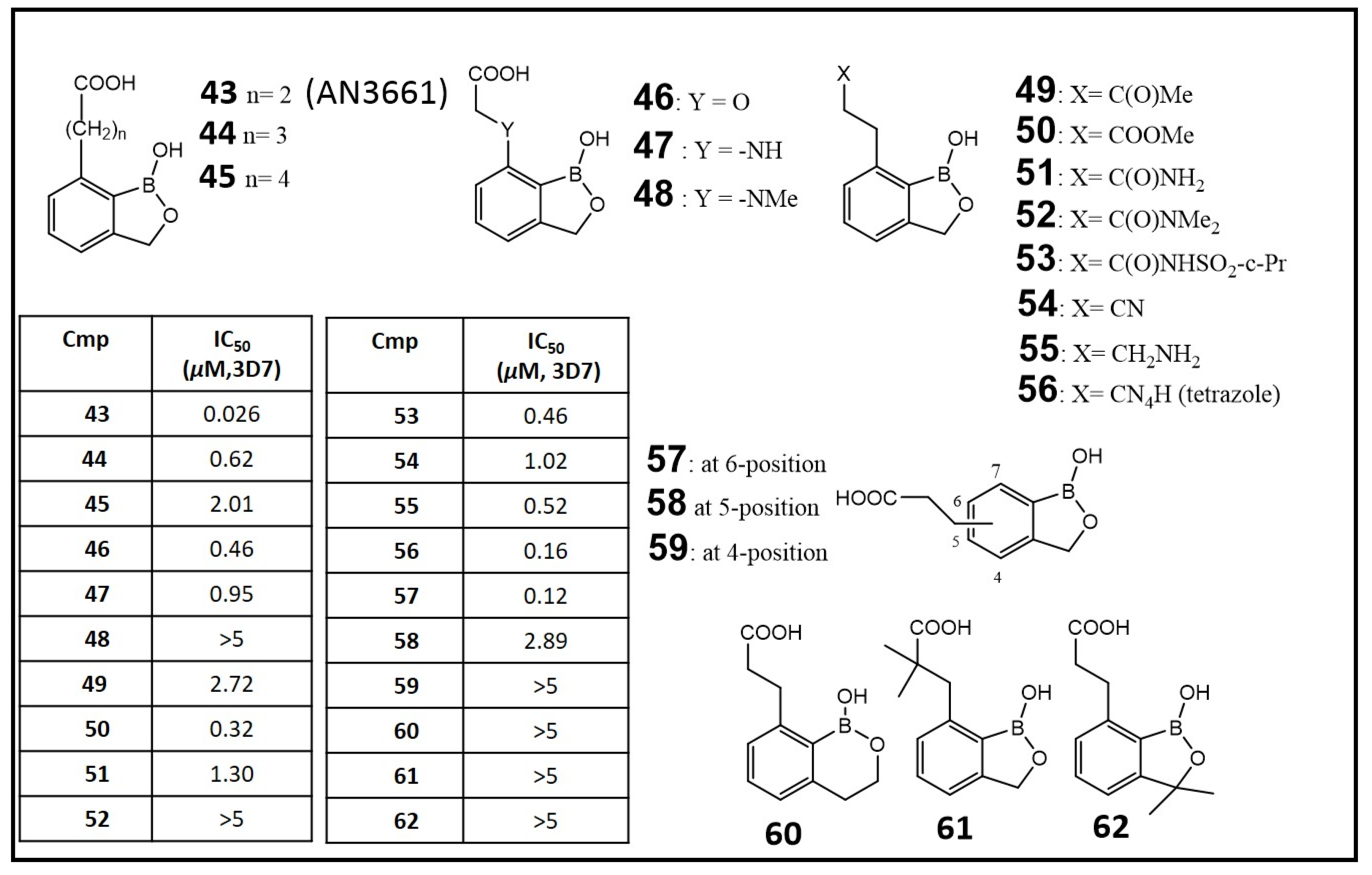 Molecules 26 03309 g006