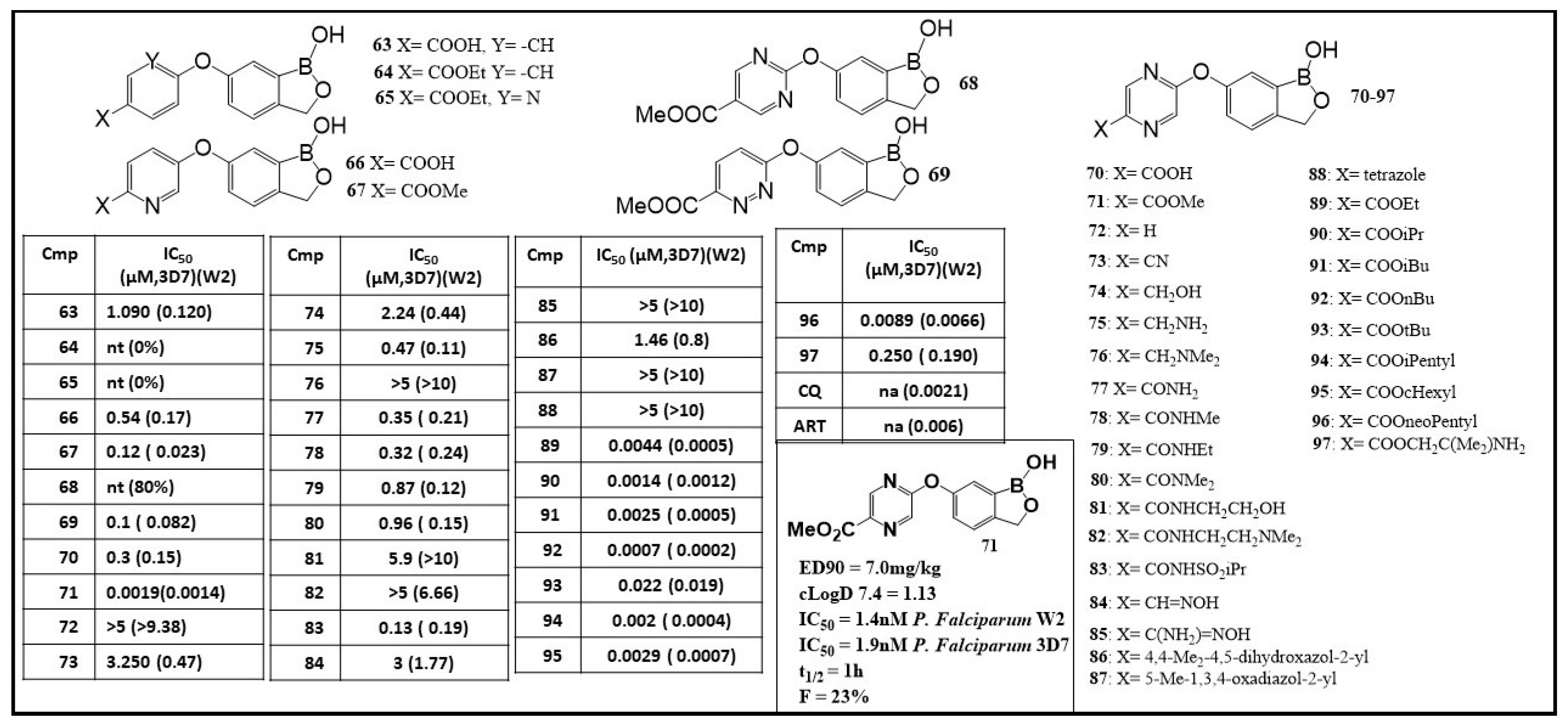 Molecules 26 03309 g007