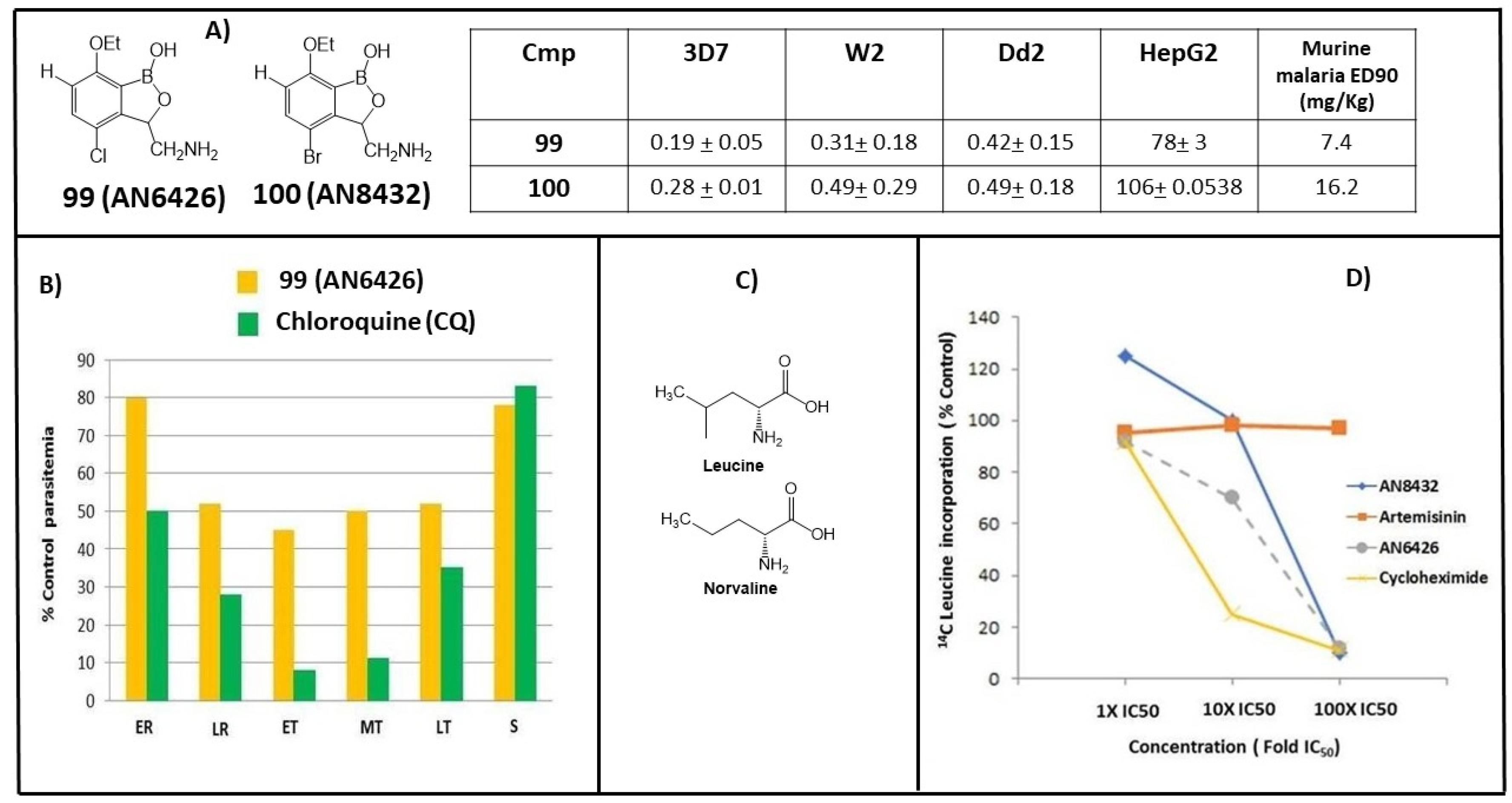 Molecules 26 03309 g009