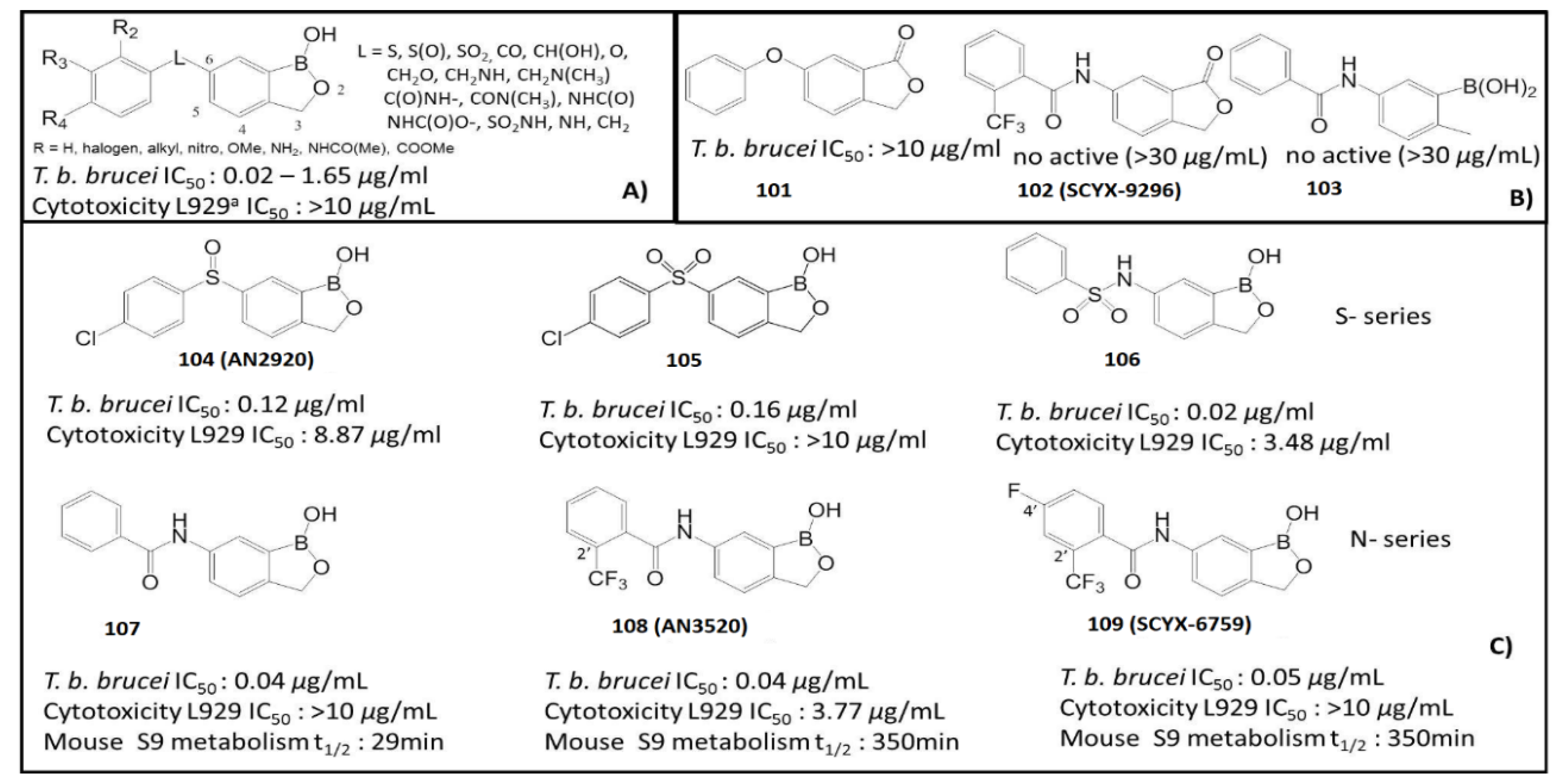 Molecules 26 03309 g010