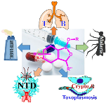 Molecules 26 03309 i001