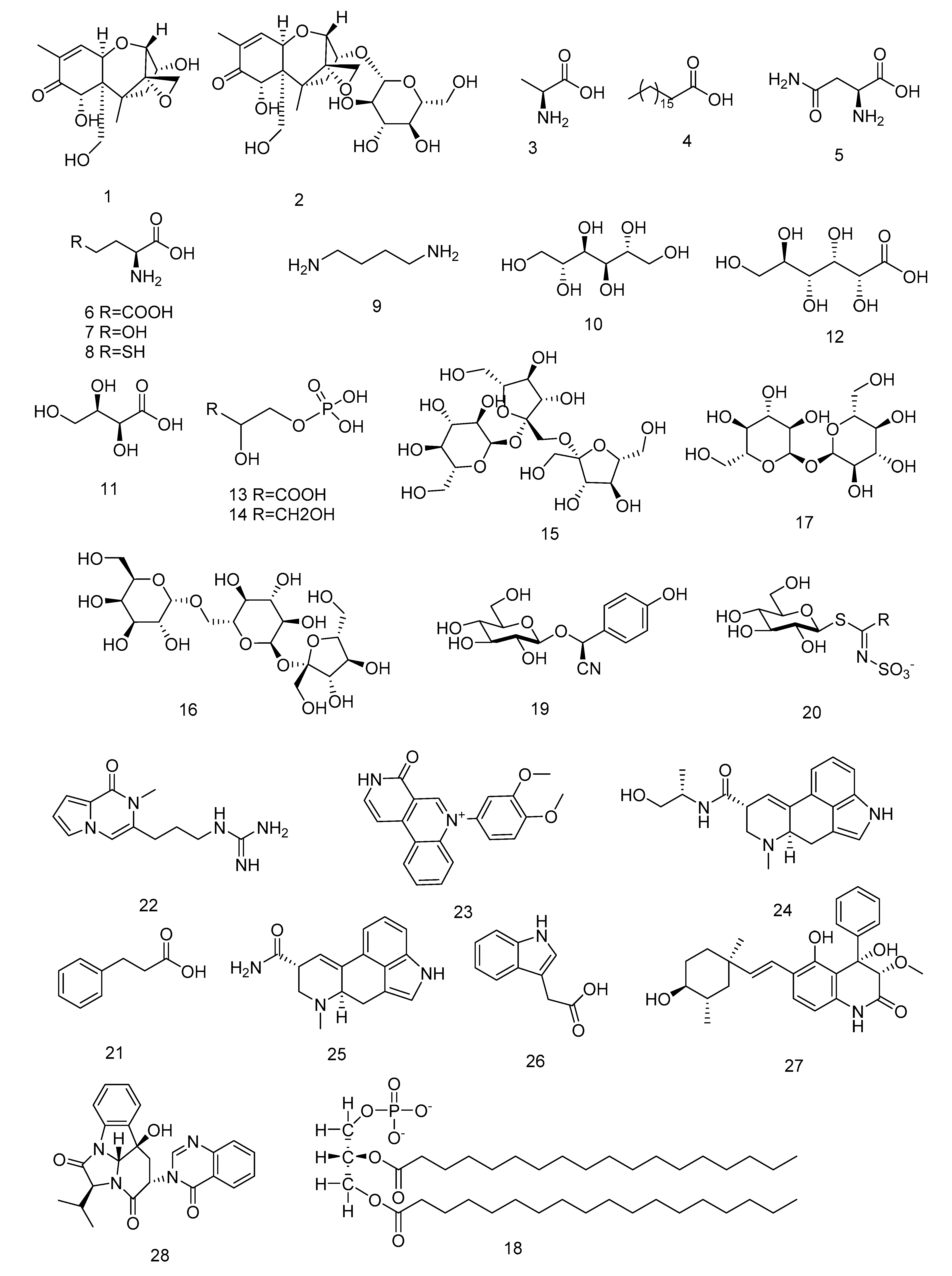Molecules 26 03311 g002 Molecules 26 03311 g002