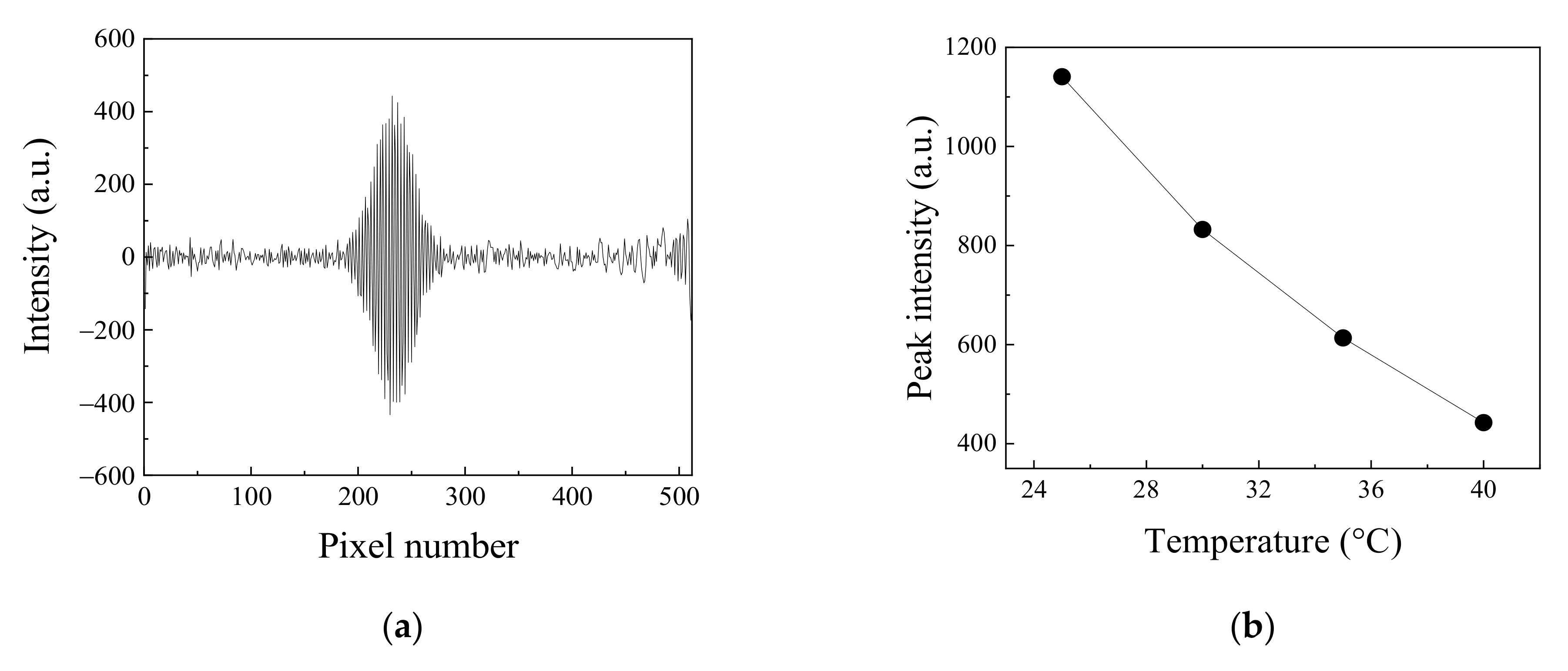 Molecules 26 03312 g004 550