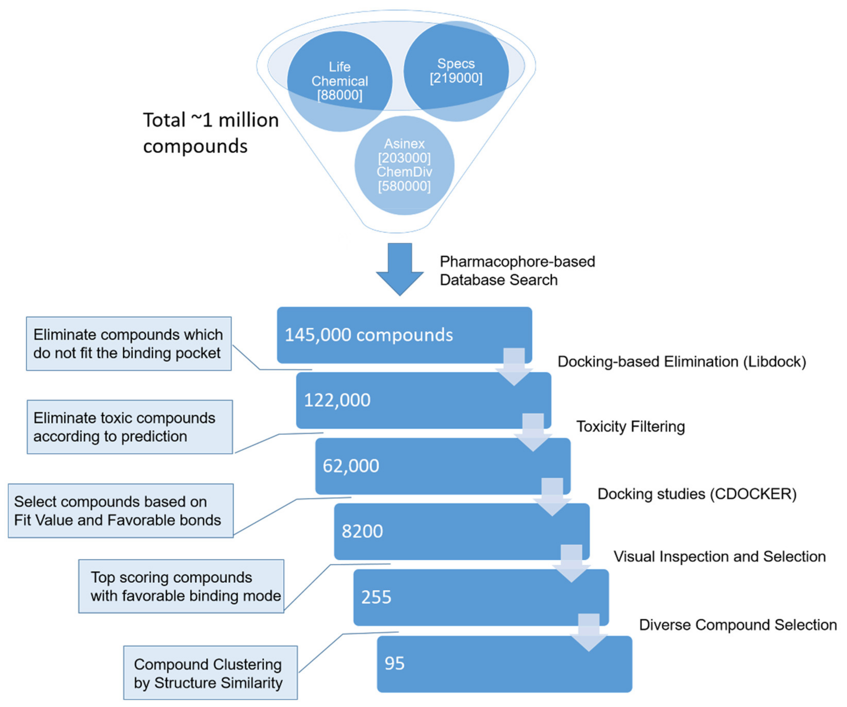 Molecules 26 03314 g004 Molecules 26 03314 g004
