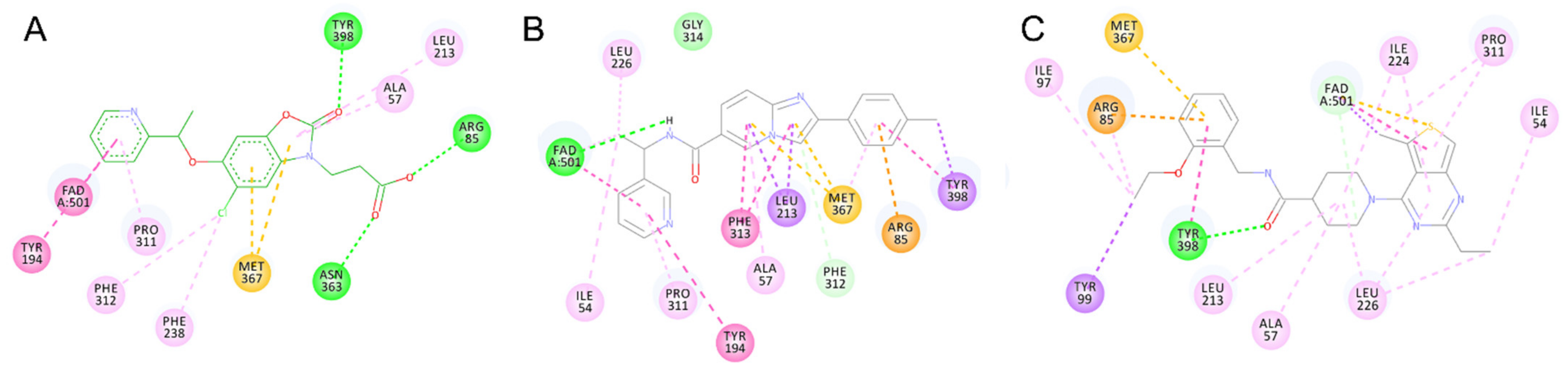 Molecules 26 03314 g010 Molecules 26 03314 g010