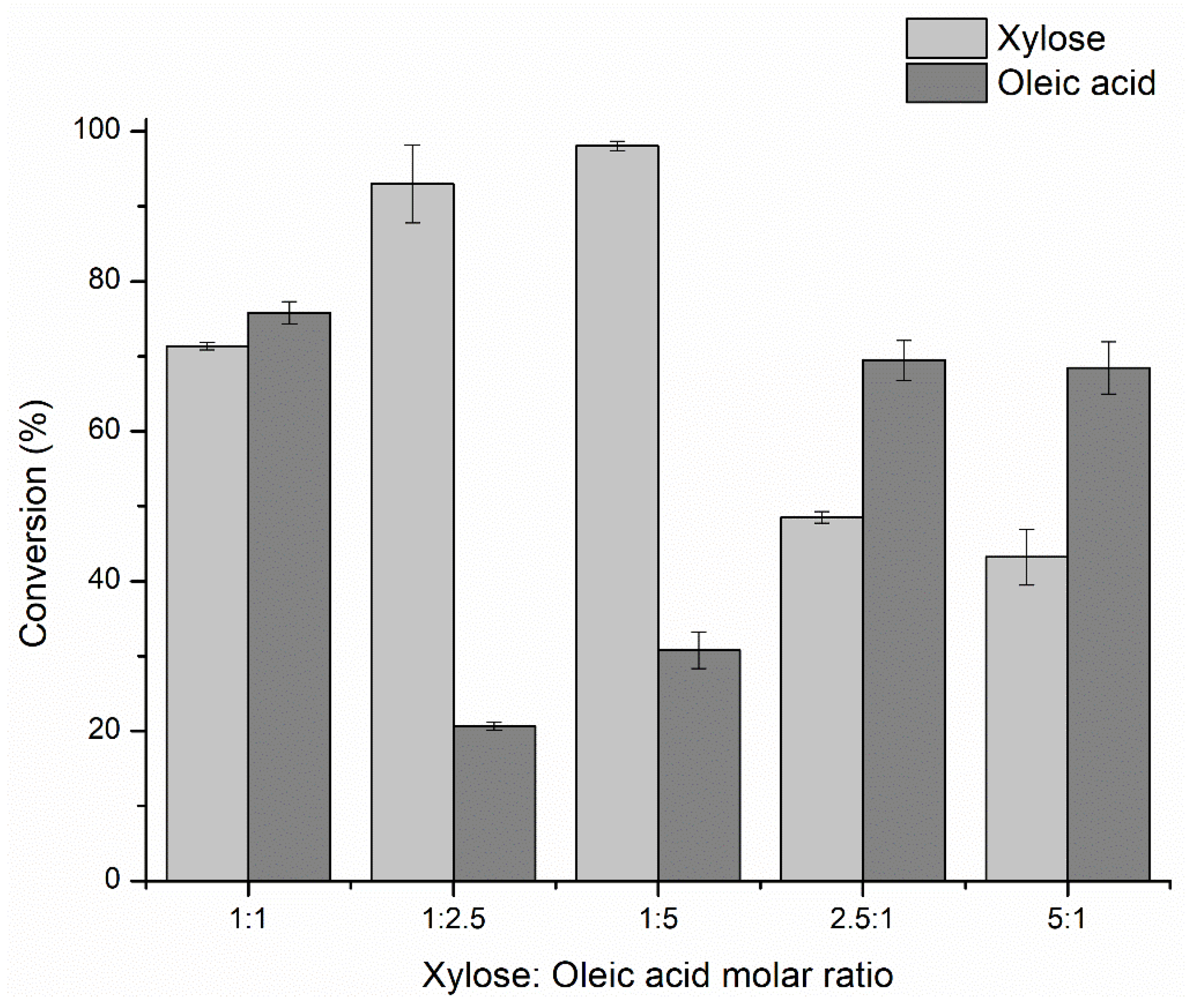 Molecules 26 03317 g001