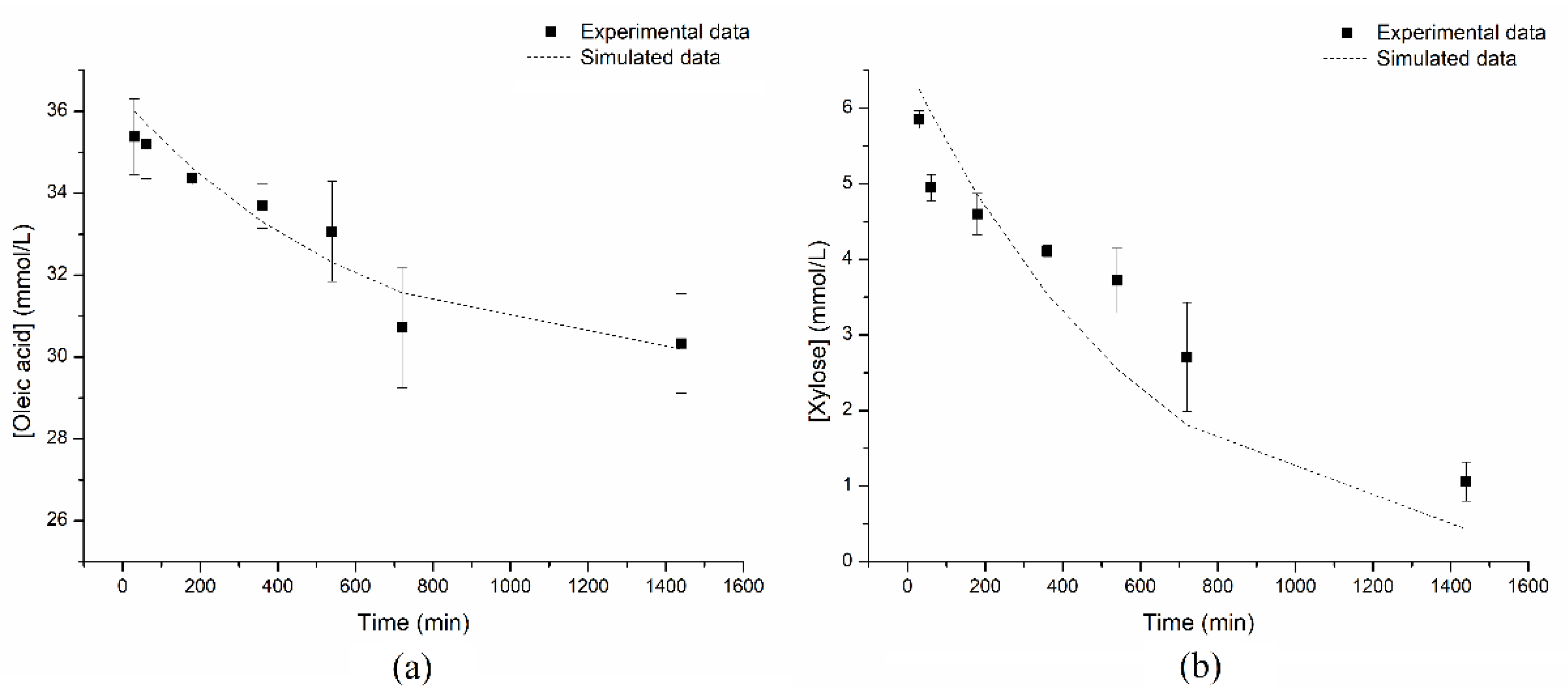 Molecules 26 03317 g003