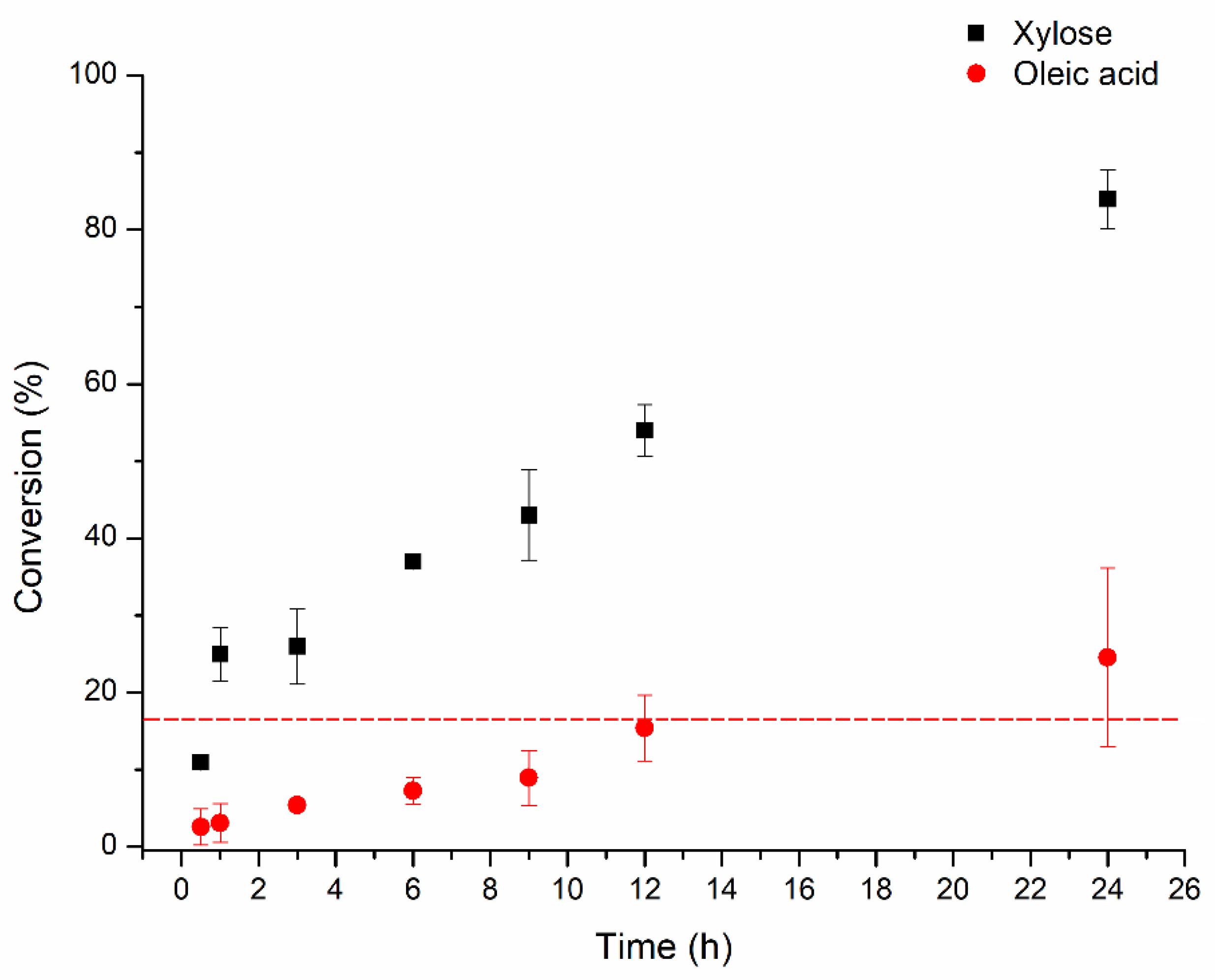 Molecules 26 03317 g004