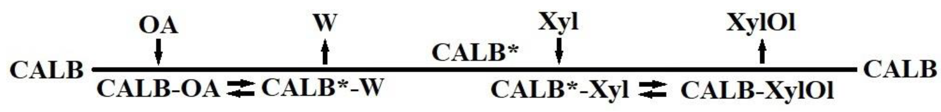 Molecules 26 03317 sch001