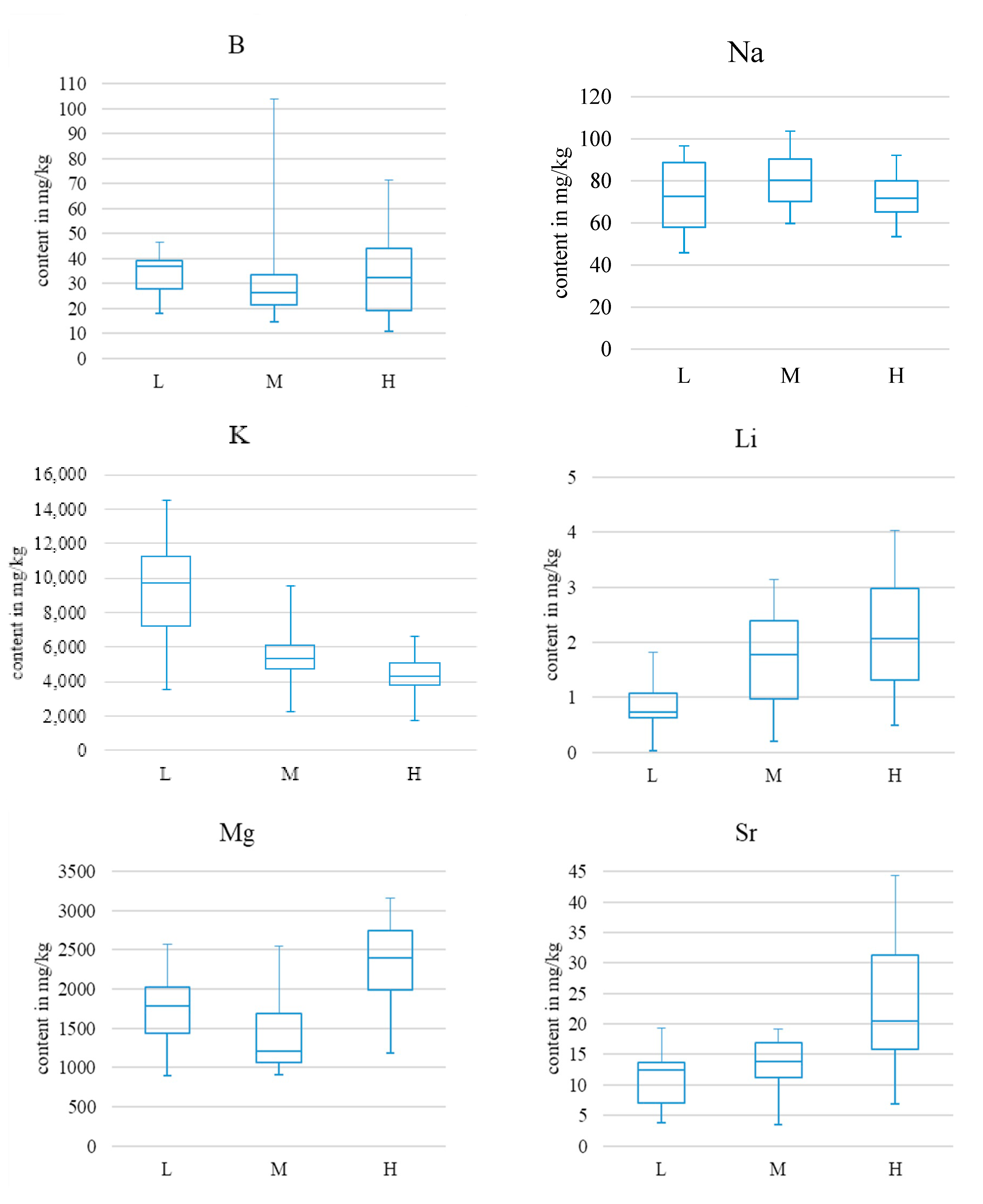 Molecules 26 03318 g005a Molecules 26 03318 g005a