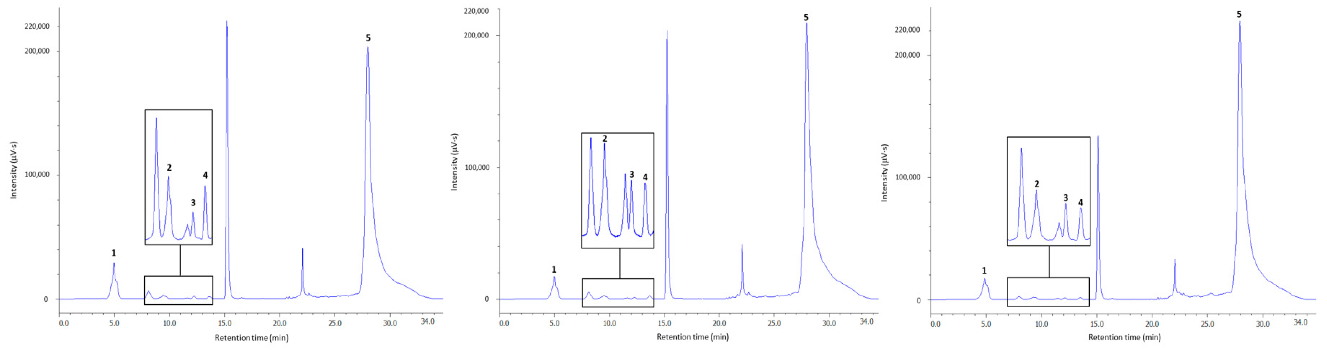 Molecules 26 03321 g004