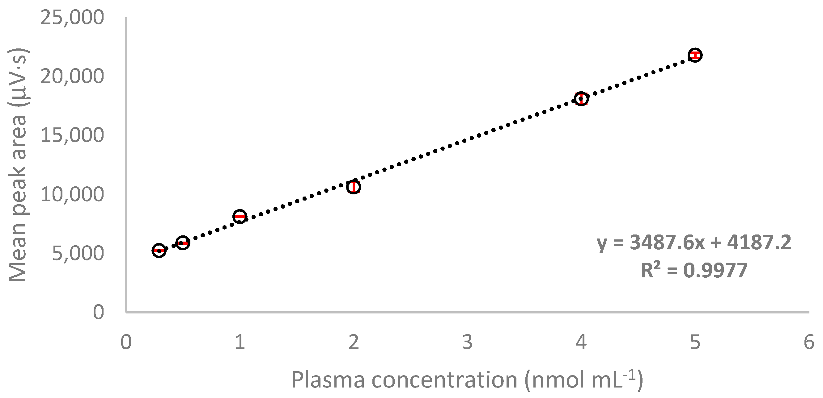 Molecules 26 03321 g0a2