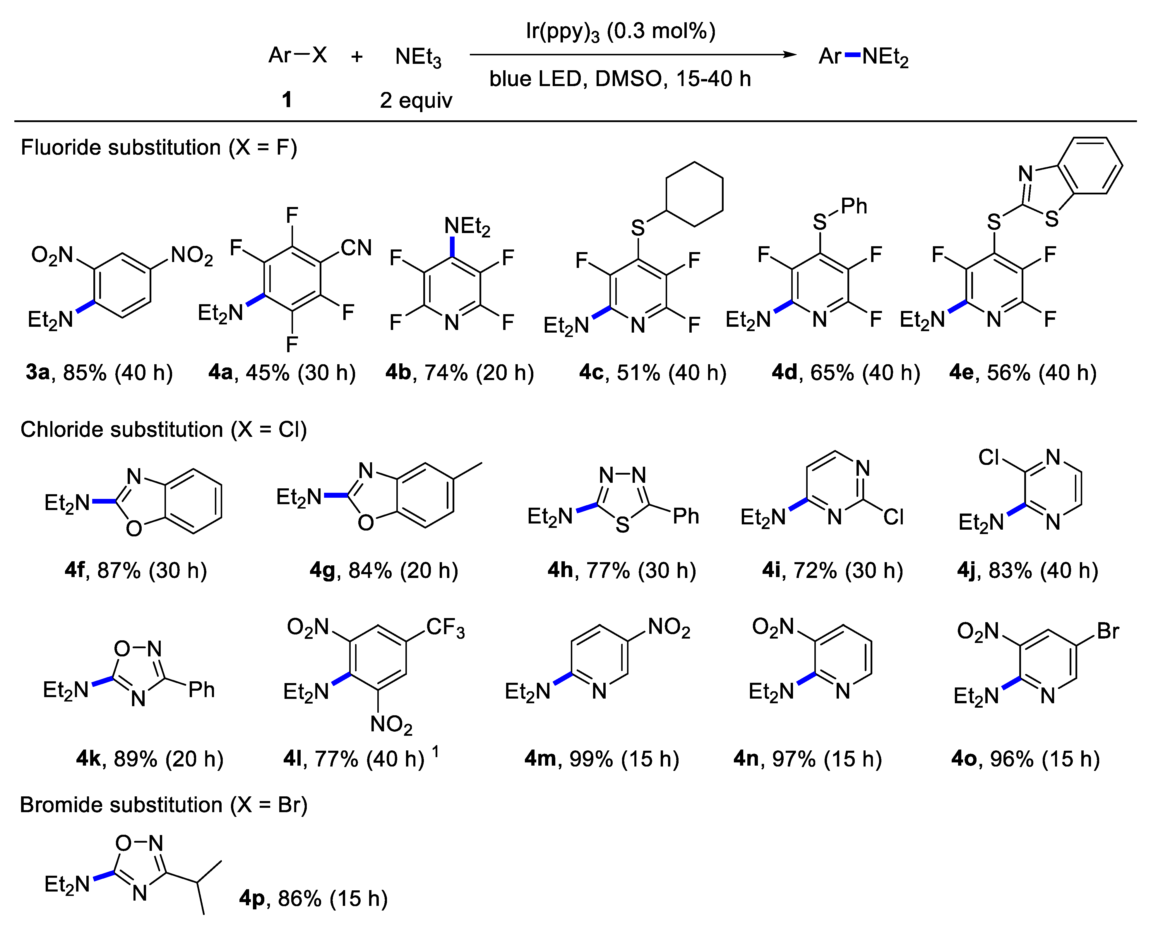 Molecules 26 03323 sch002