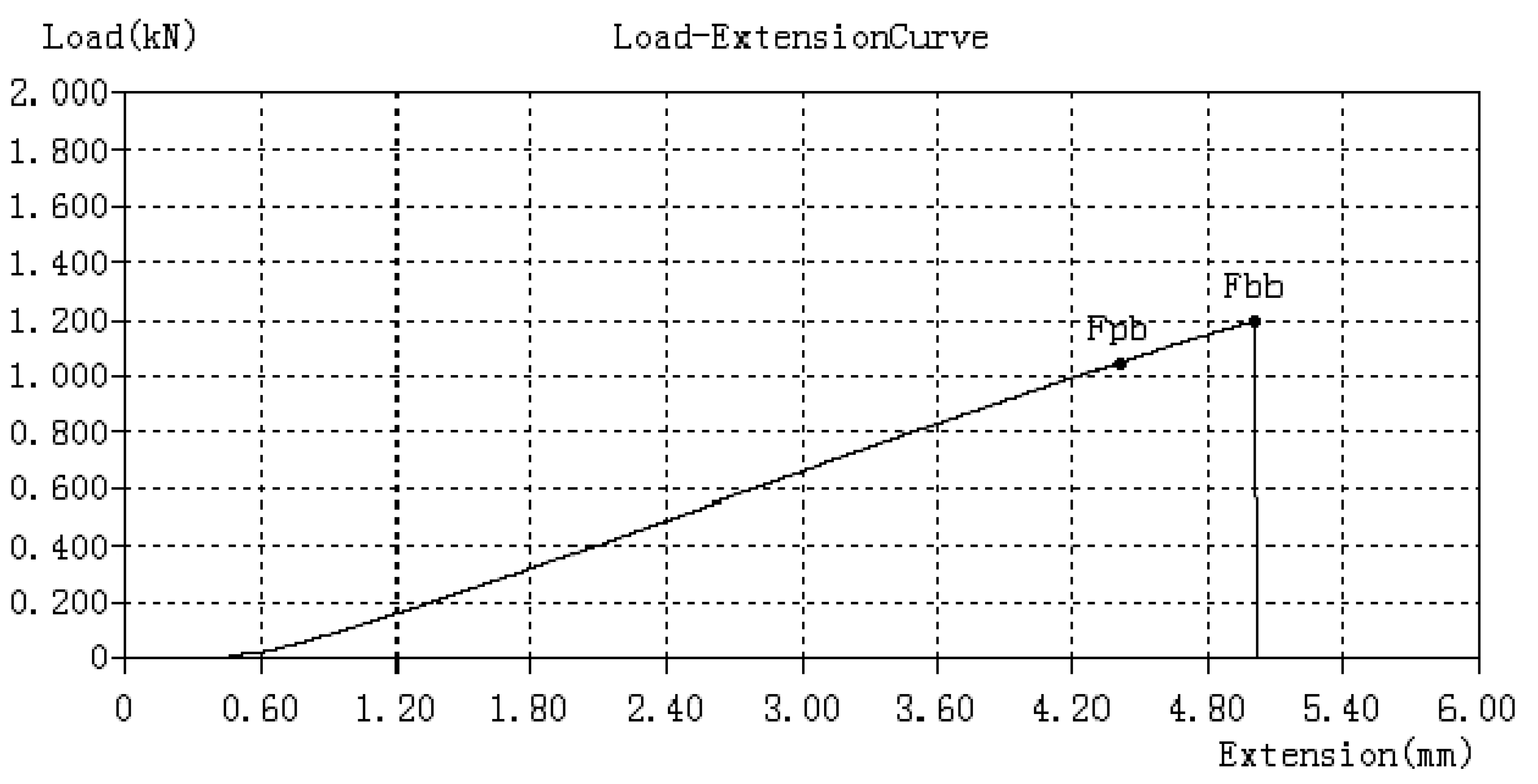 Molecules 26 03325 g002