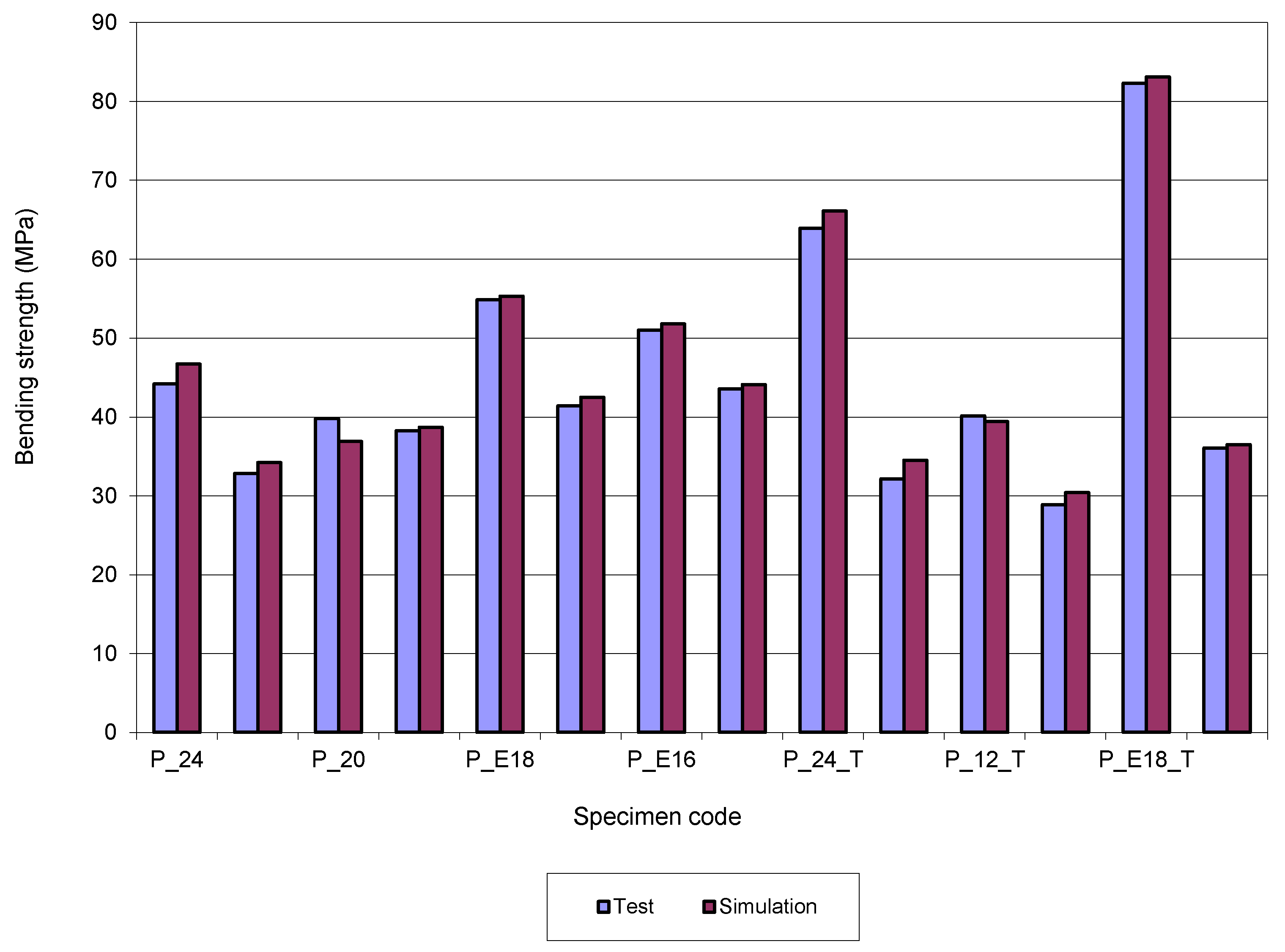 Molecules 26 03325 g007
