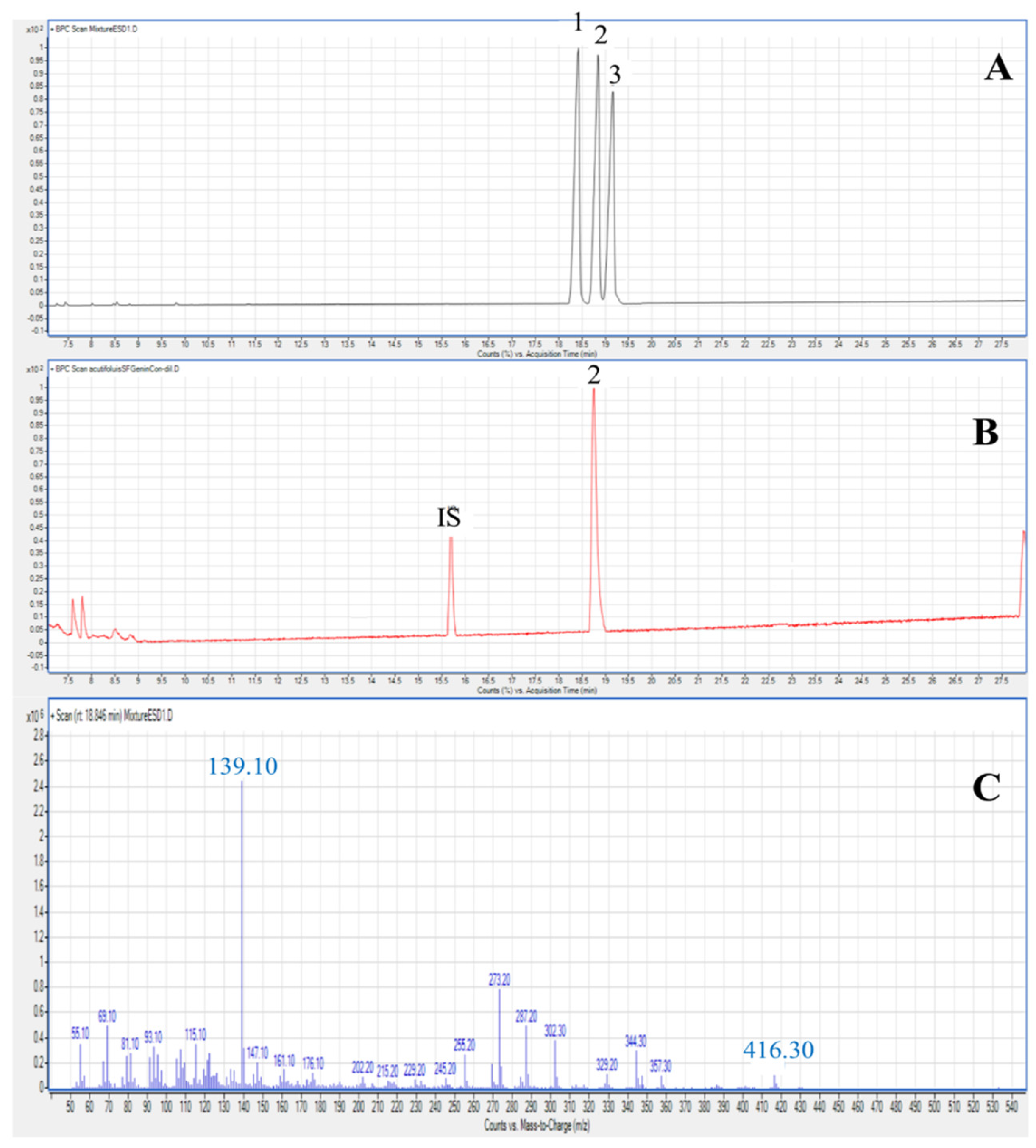 Molecules 26 03328 g001 Molecules 26 03328 g001