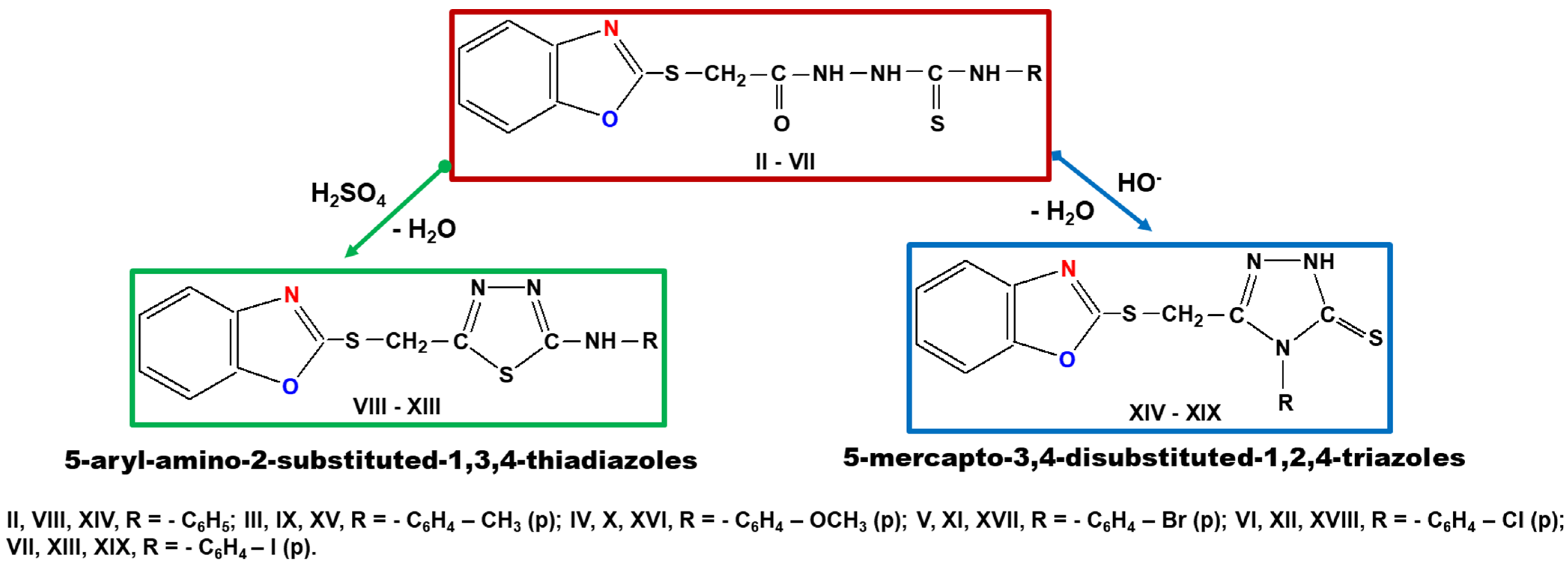 Molecules 26 03330 g004 Molecules 26 03330 g004