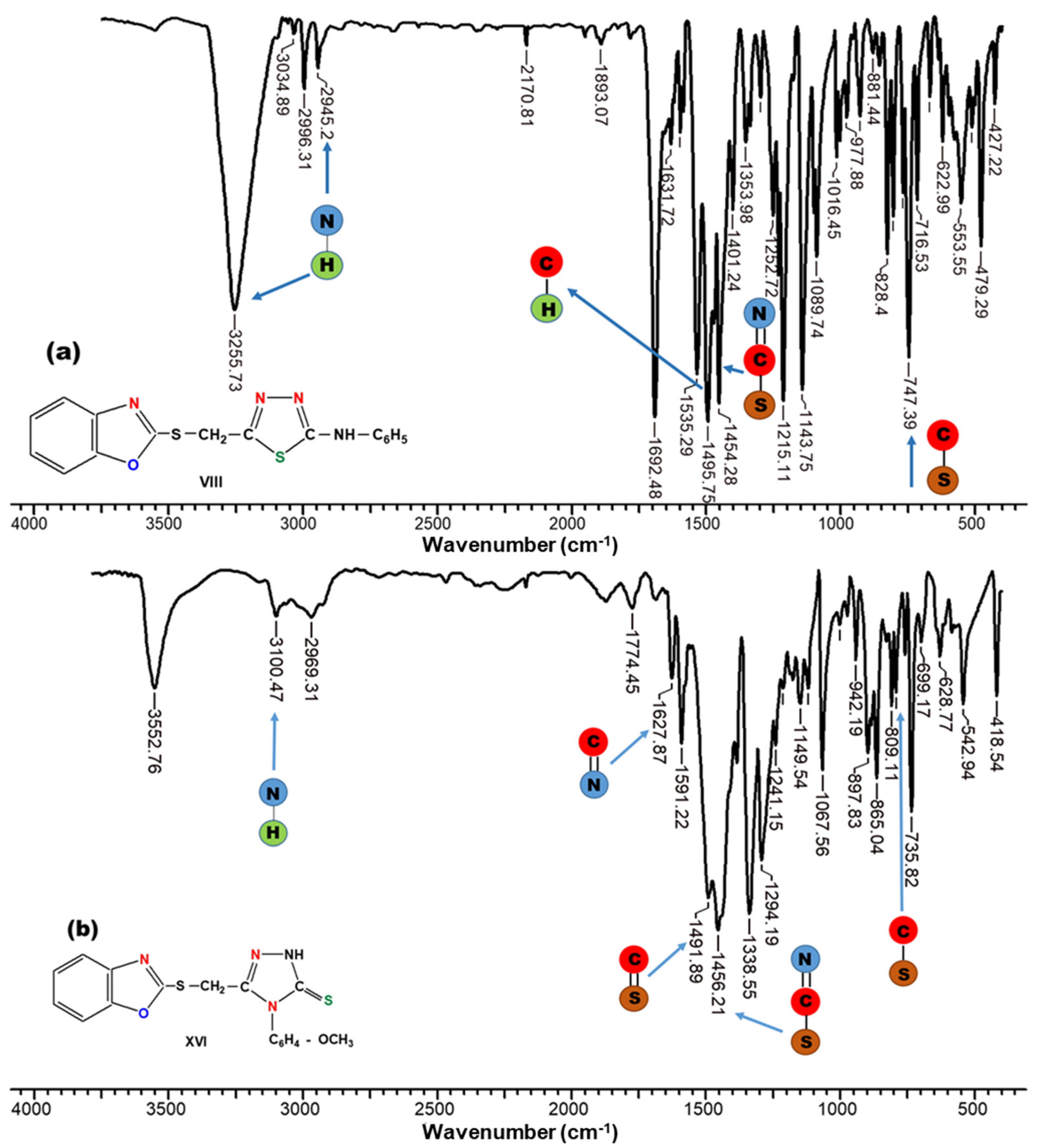 Molecules 26 03330 g007 Molecules 26 03330 g007