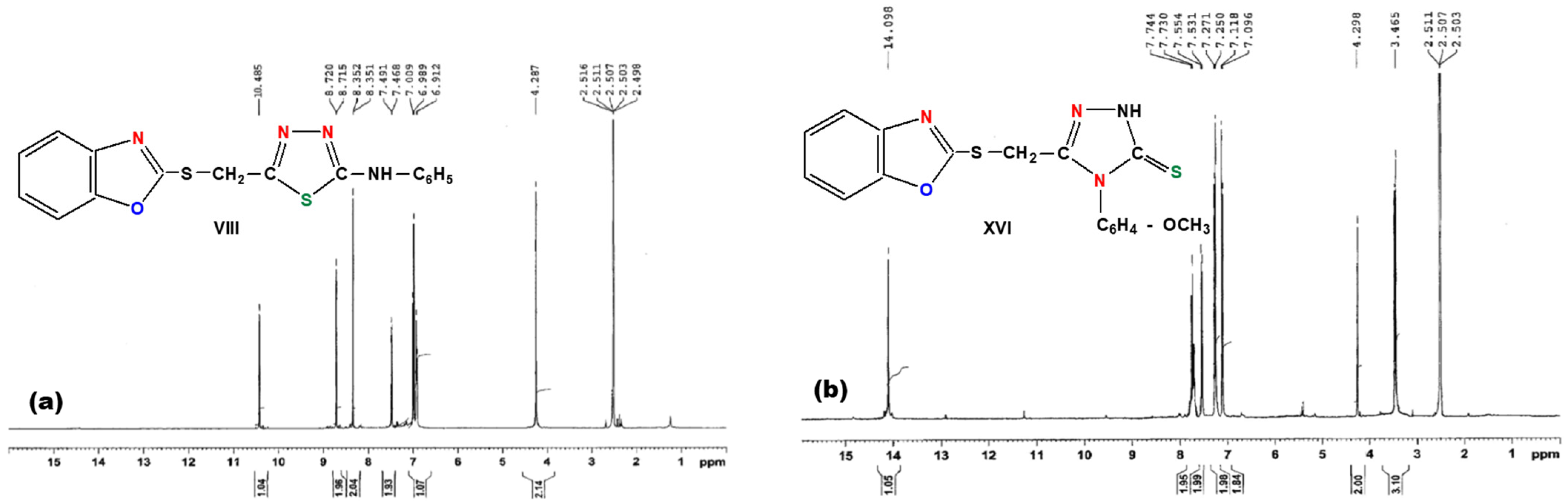 Molecules 26 03330 g008 Molecules 26 03330 g008