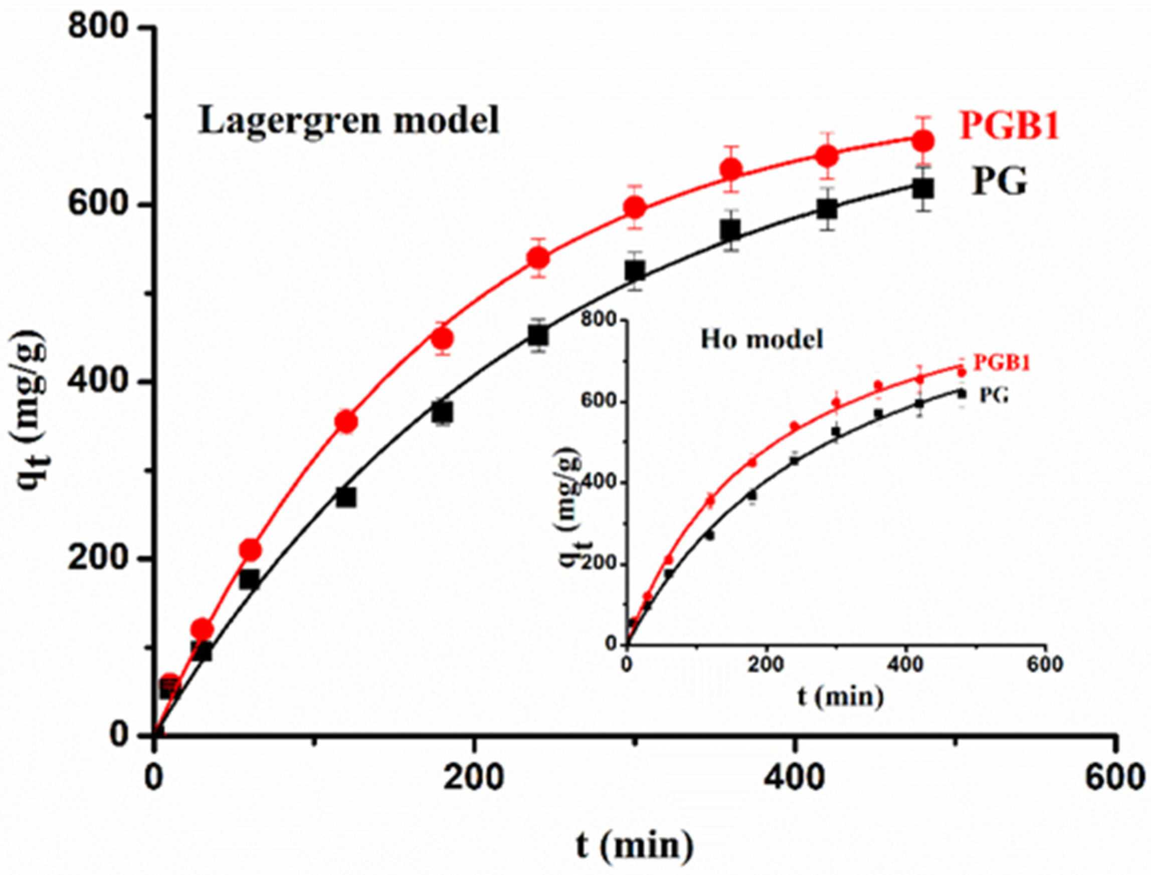 Molecules 26 03330 g013 Molecules 26 03330 g013