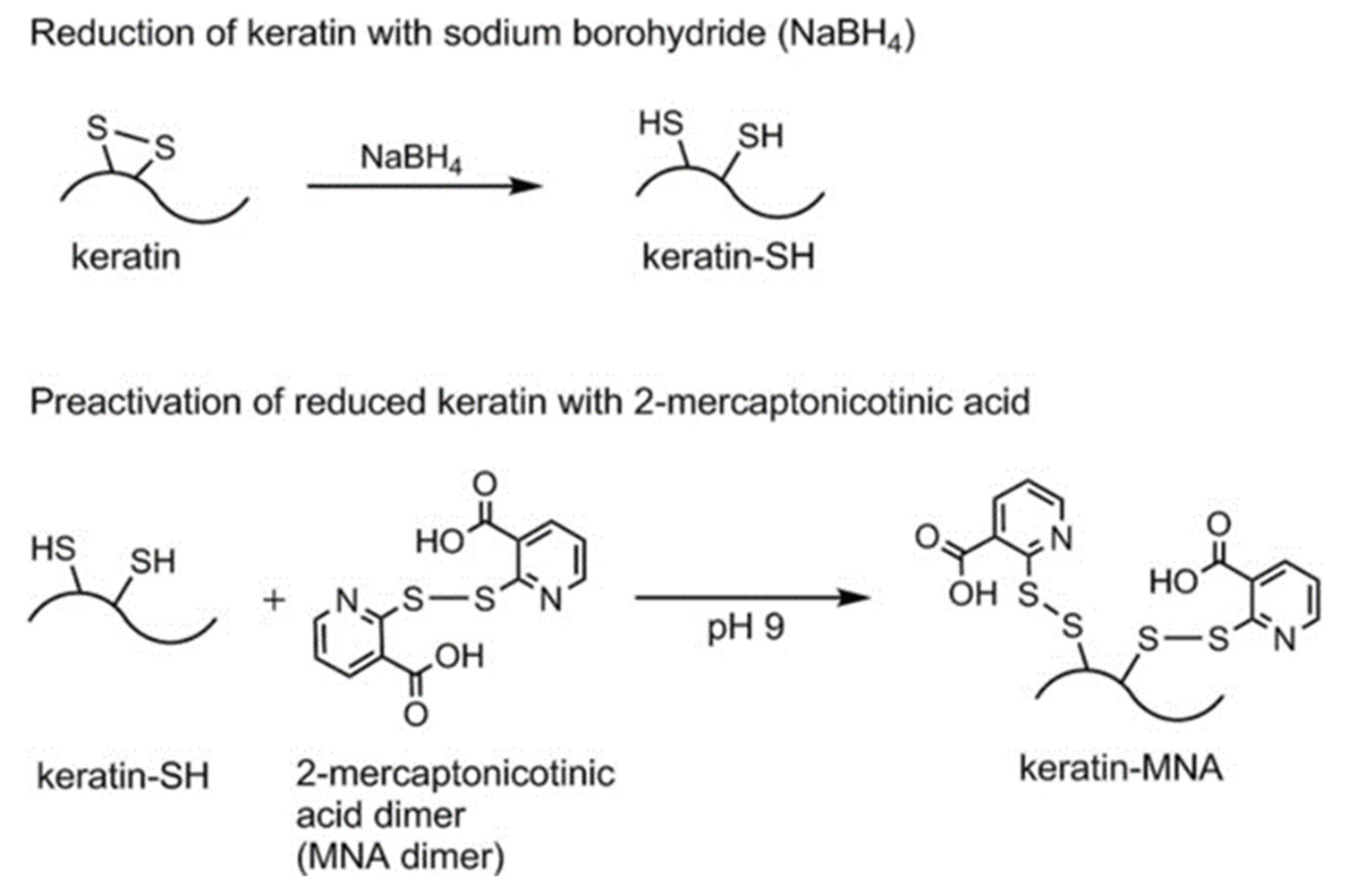 Molecules 26 03332 g008
