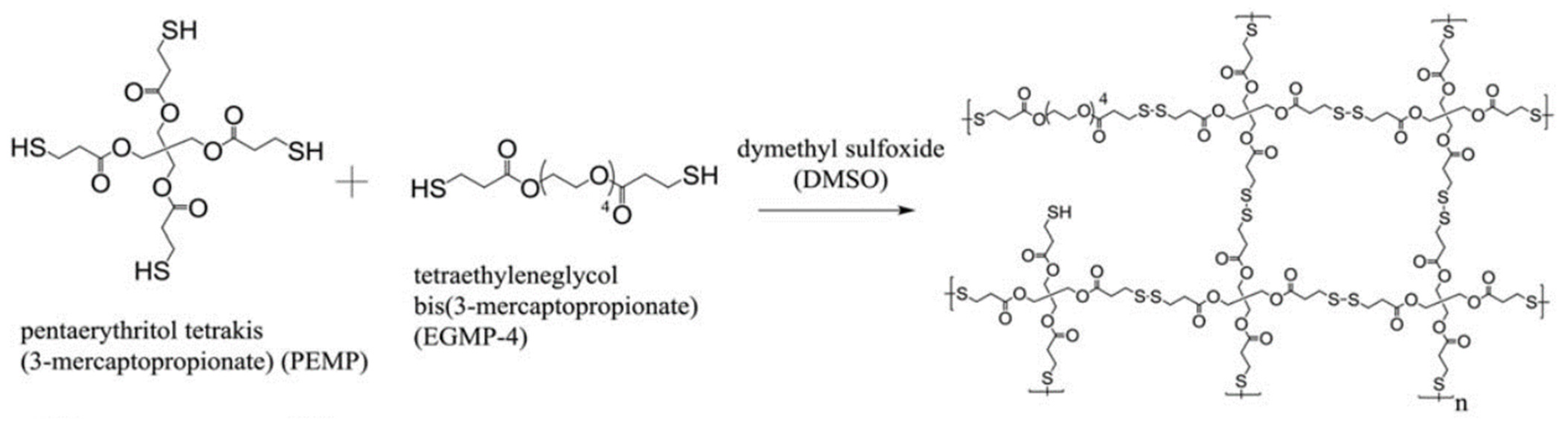 Molecules 26 03332 g016