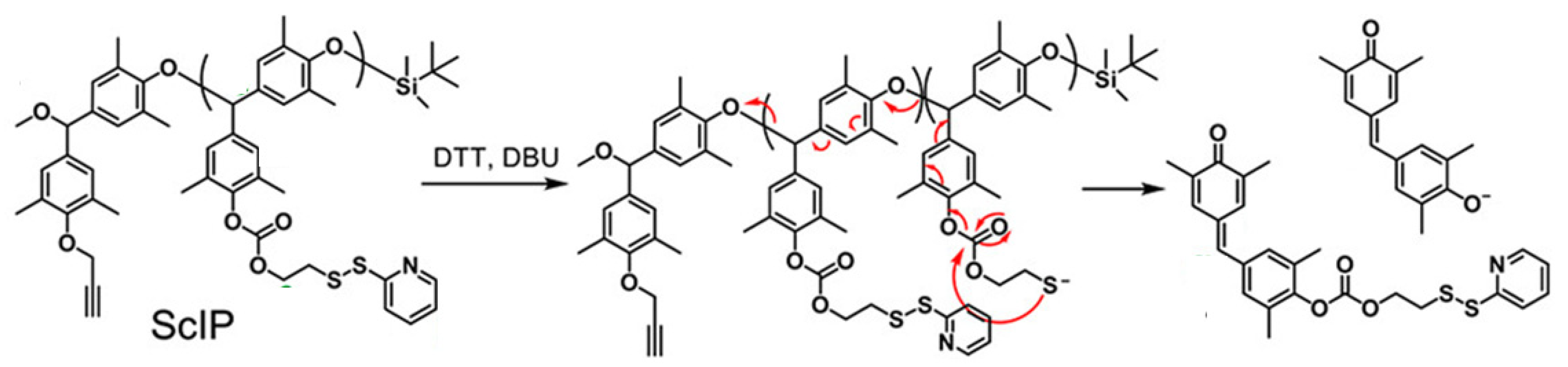 Molecules 26 03332 g025