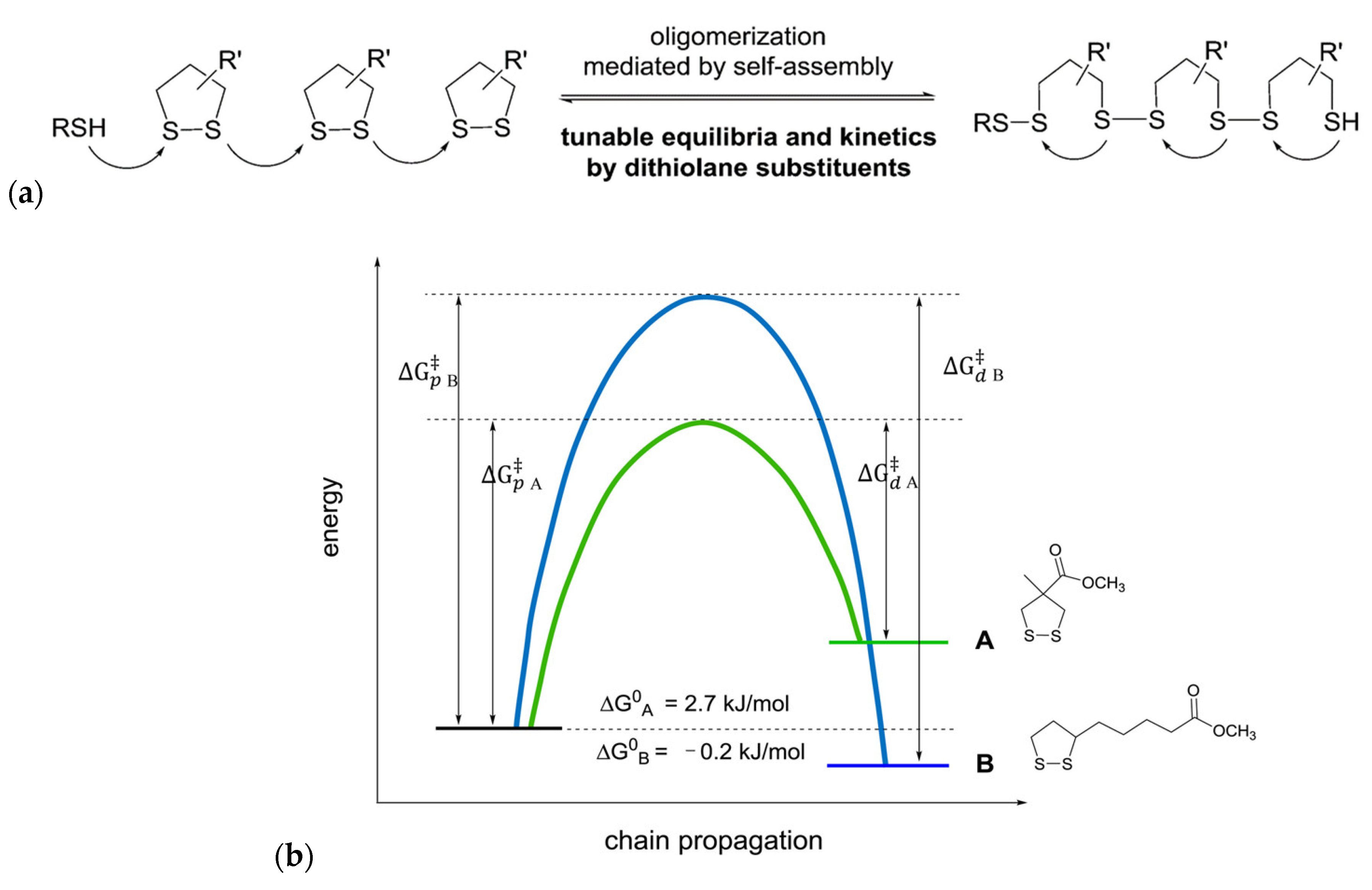 Molecules 26 03332 g030