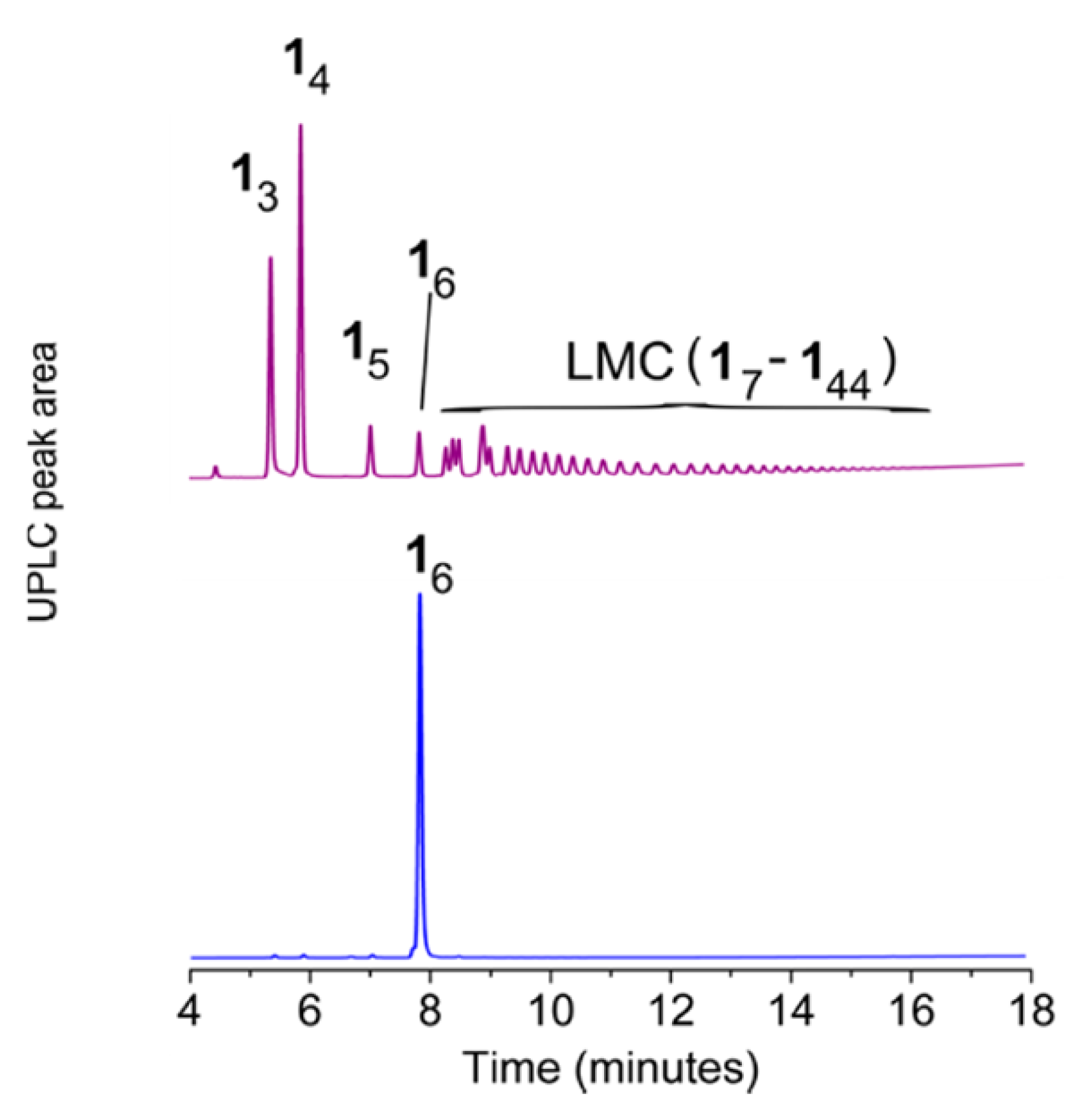 Molecules 26 03332 g032