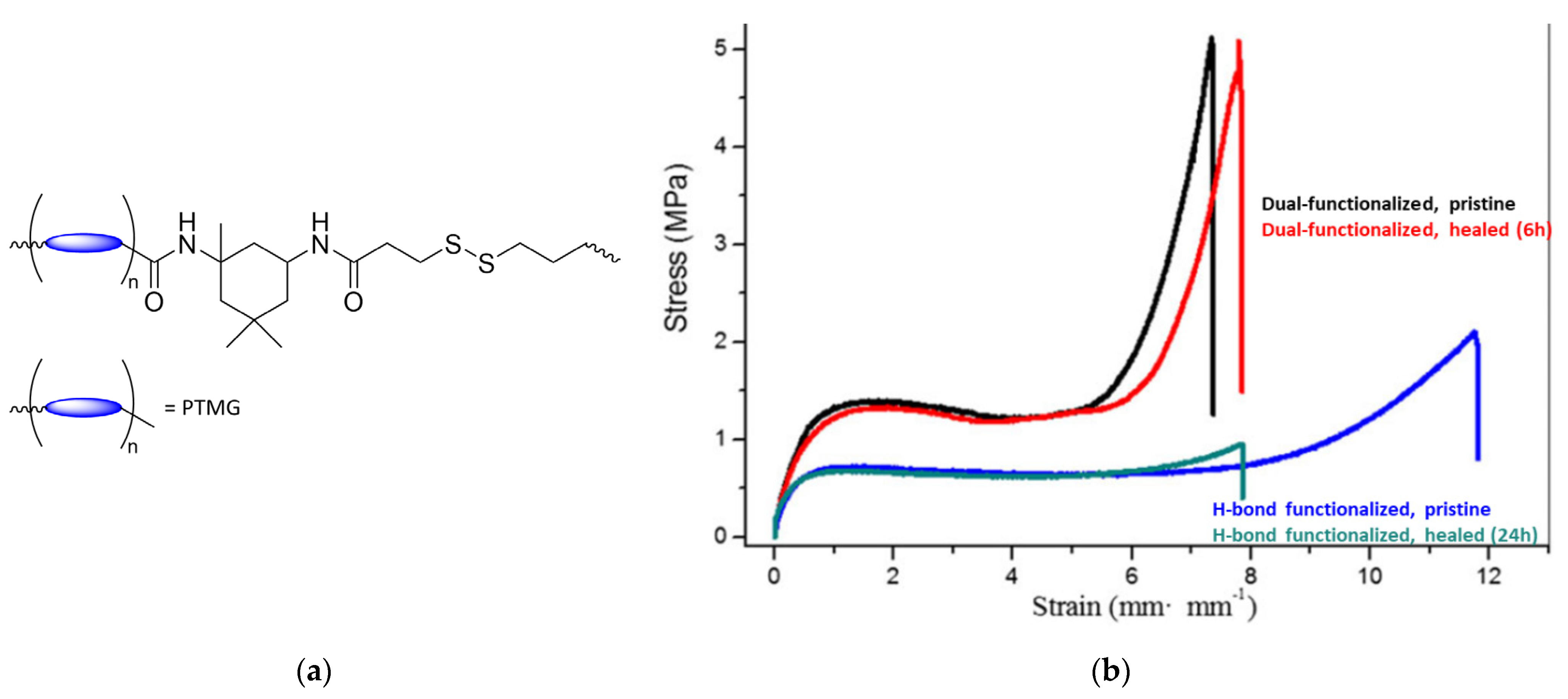 Molecules 26 03332 g034