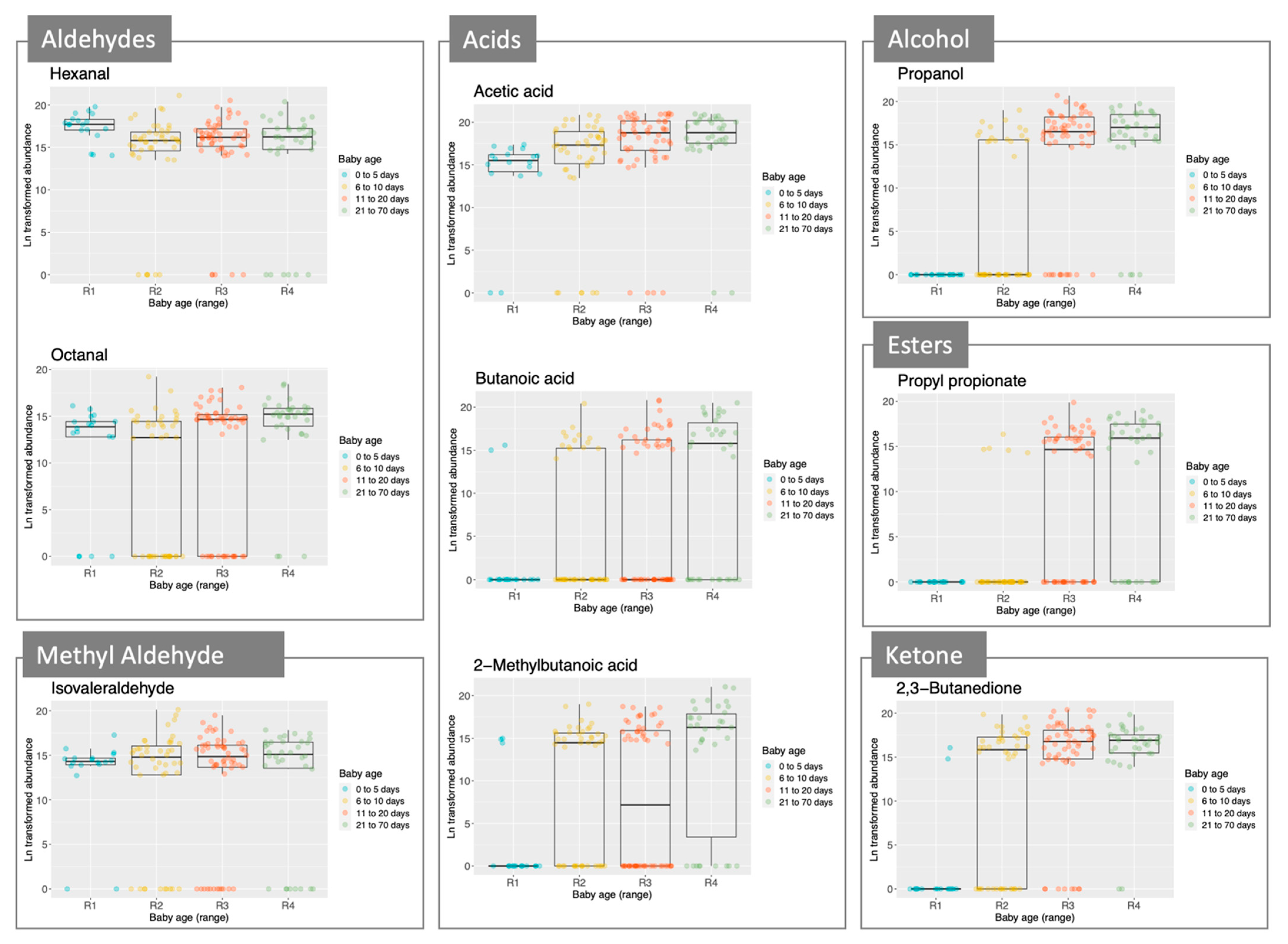 Molecules 26 03341 g002 Molecules 26 03341 g002