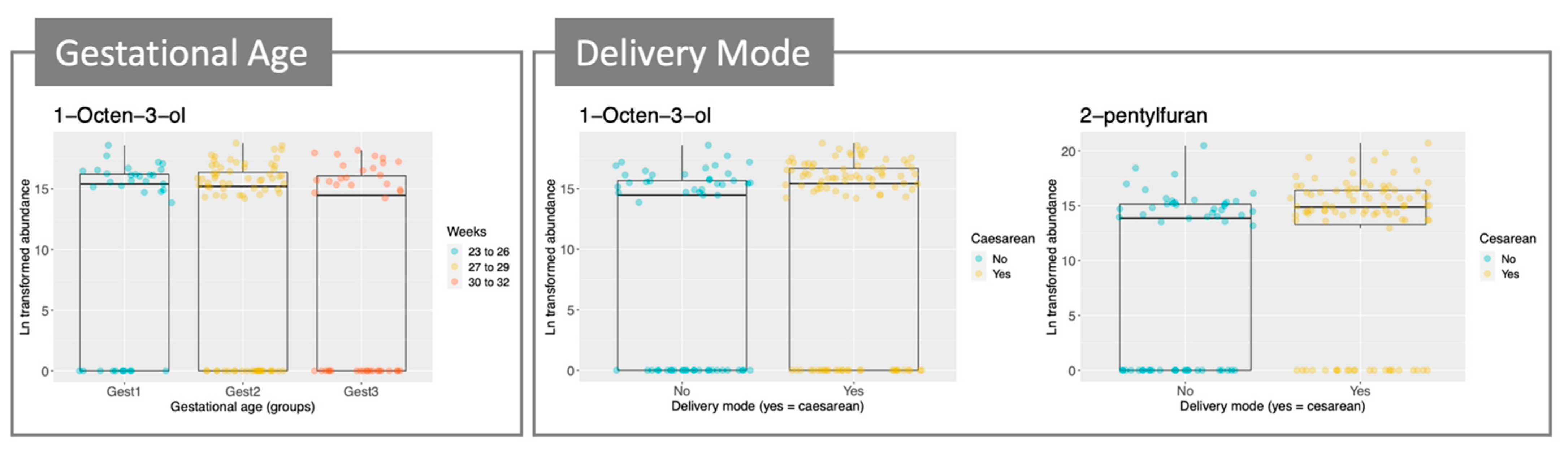 Molecules 26 03341 g003 Molecules 26 03341 g003