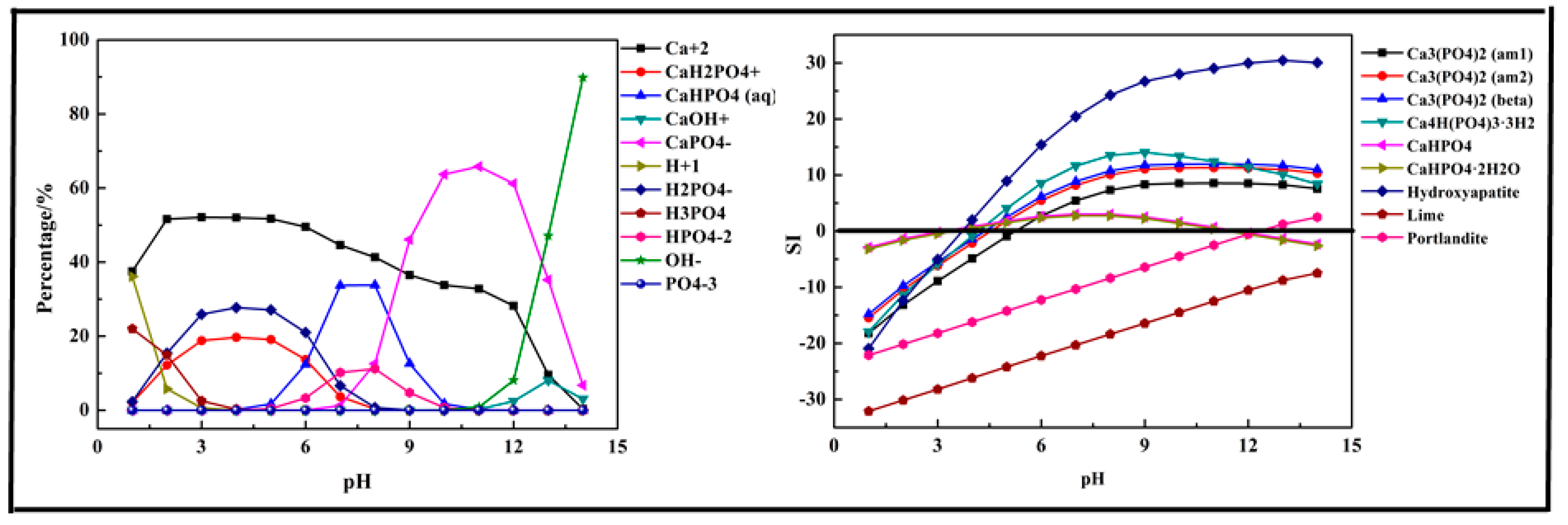 Molecules 26 03342 g003