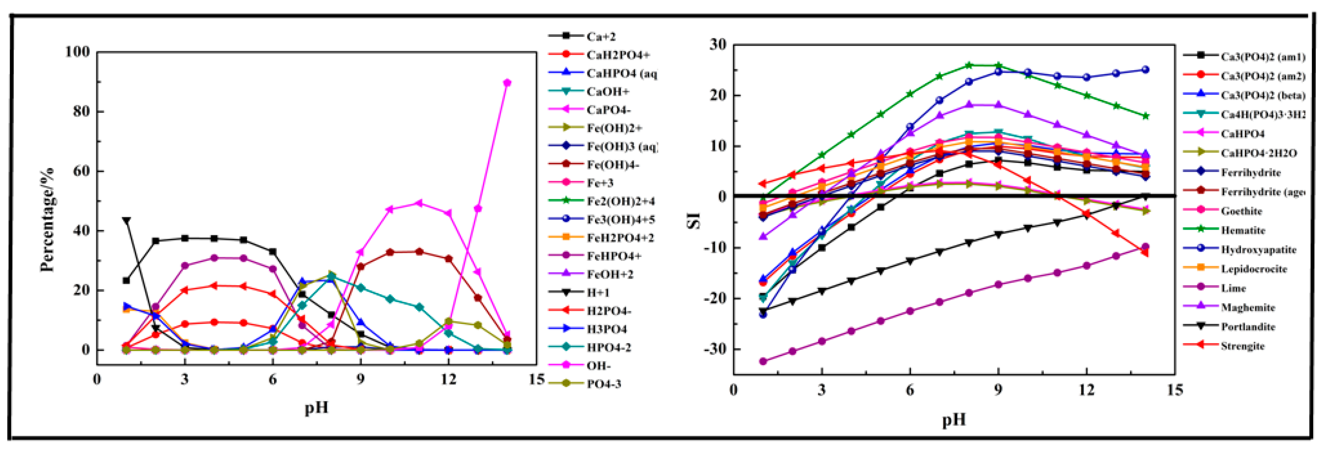 Molecules 26 03342 g005