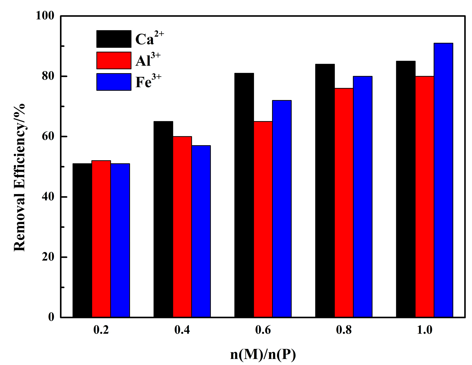 Molecules 26 03342 g009