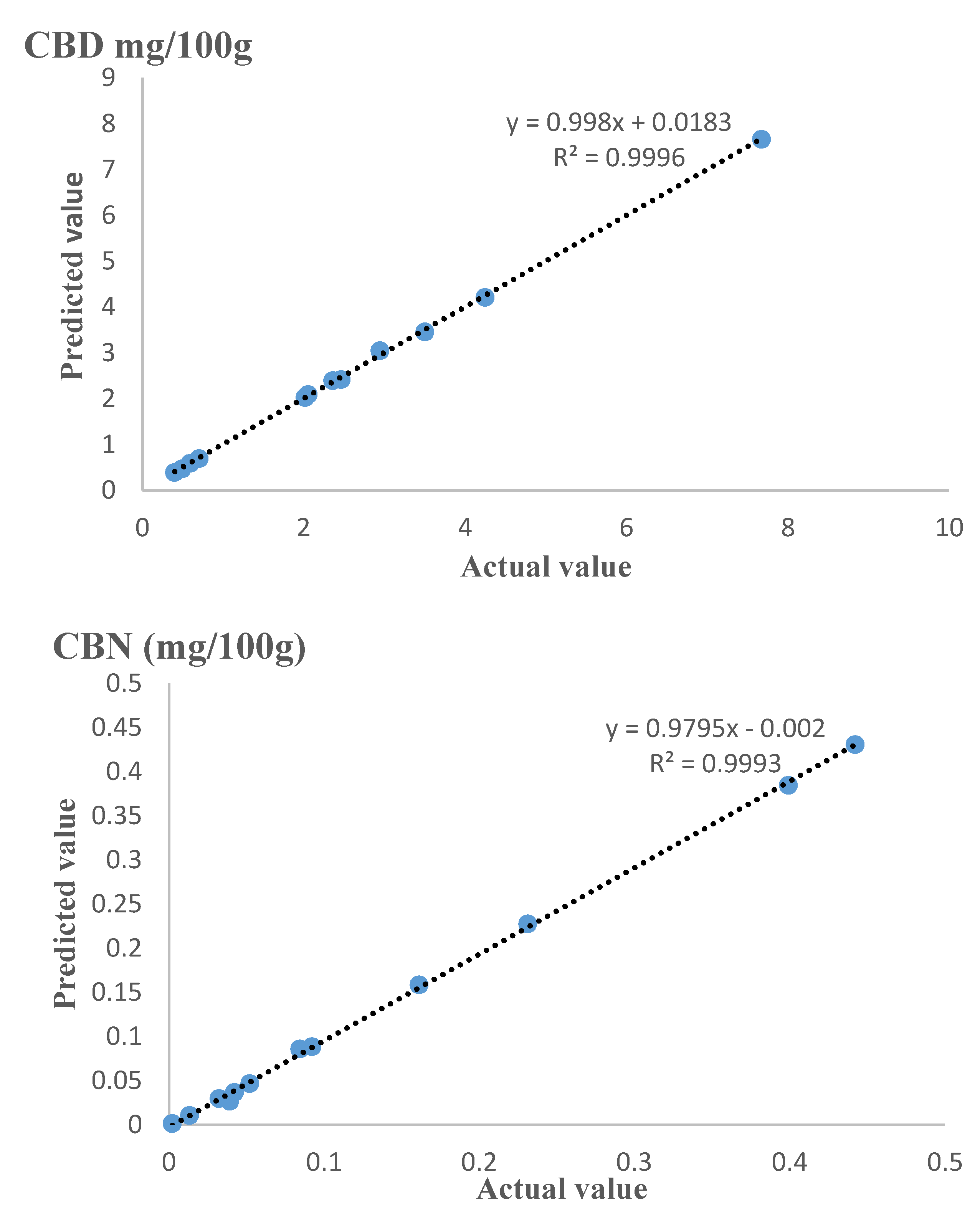 Molecules 26 03343 g001 Molecules 26 03343 g001
