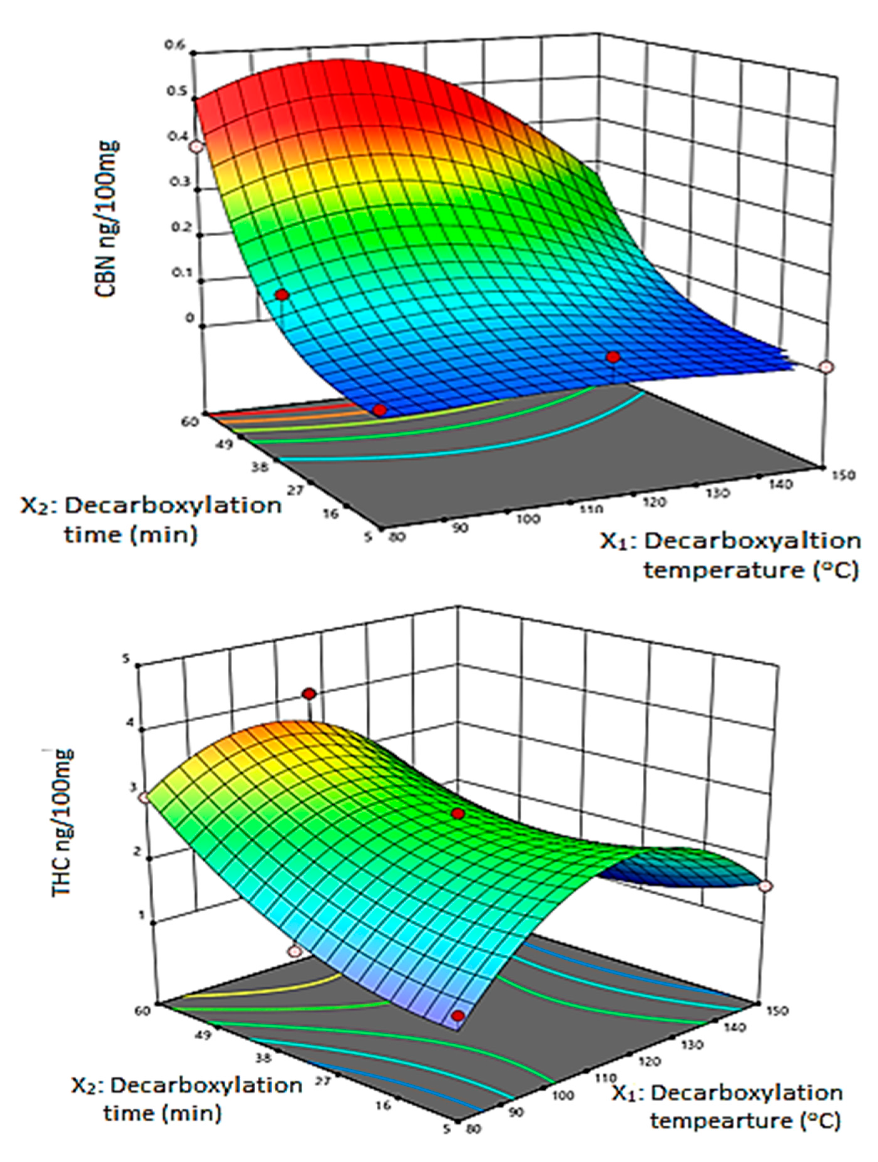 Molecules 26 03343 g003b Molecules 26 03343 g003b