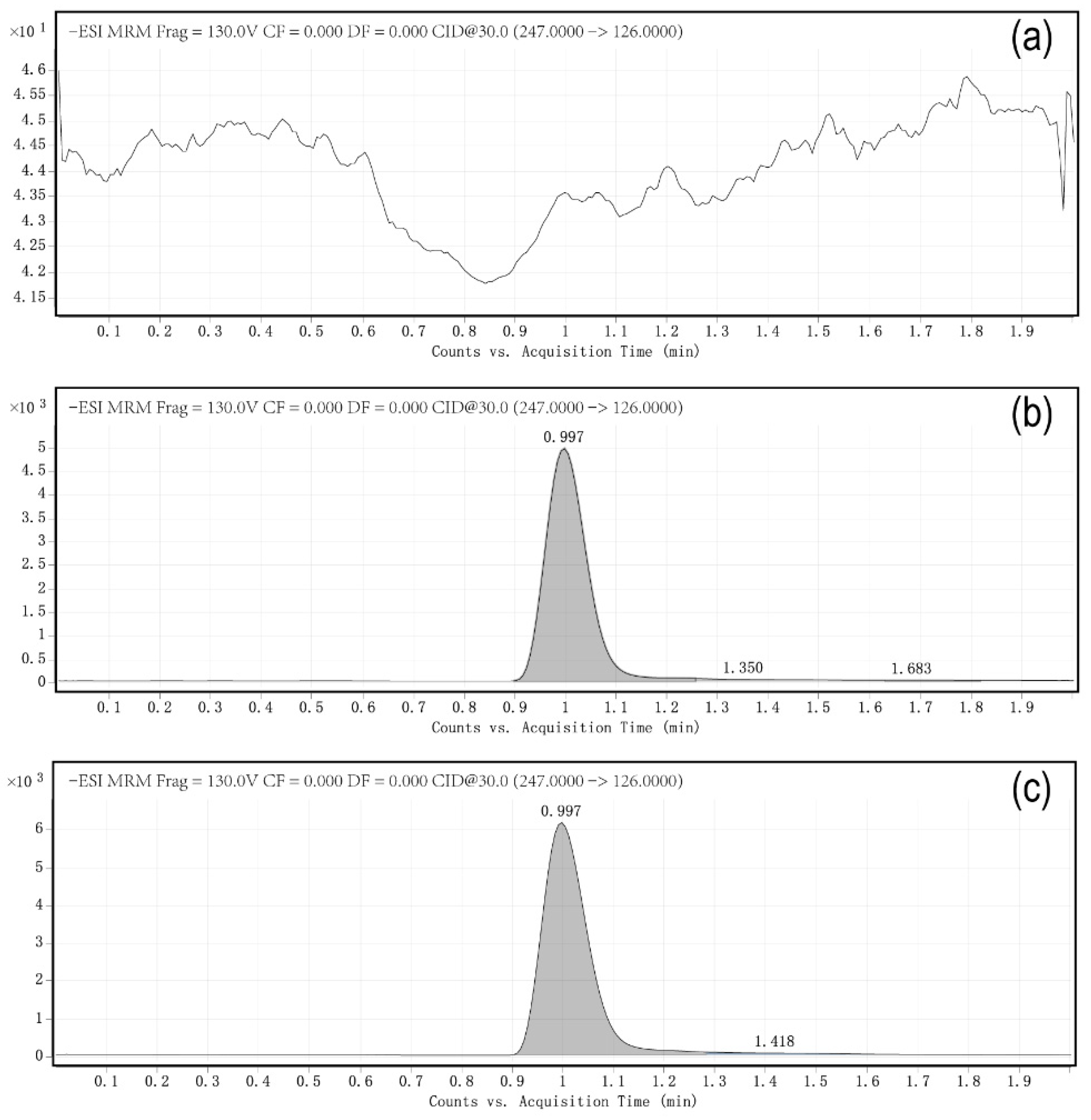 Molecules 26 03344 g002