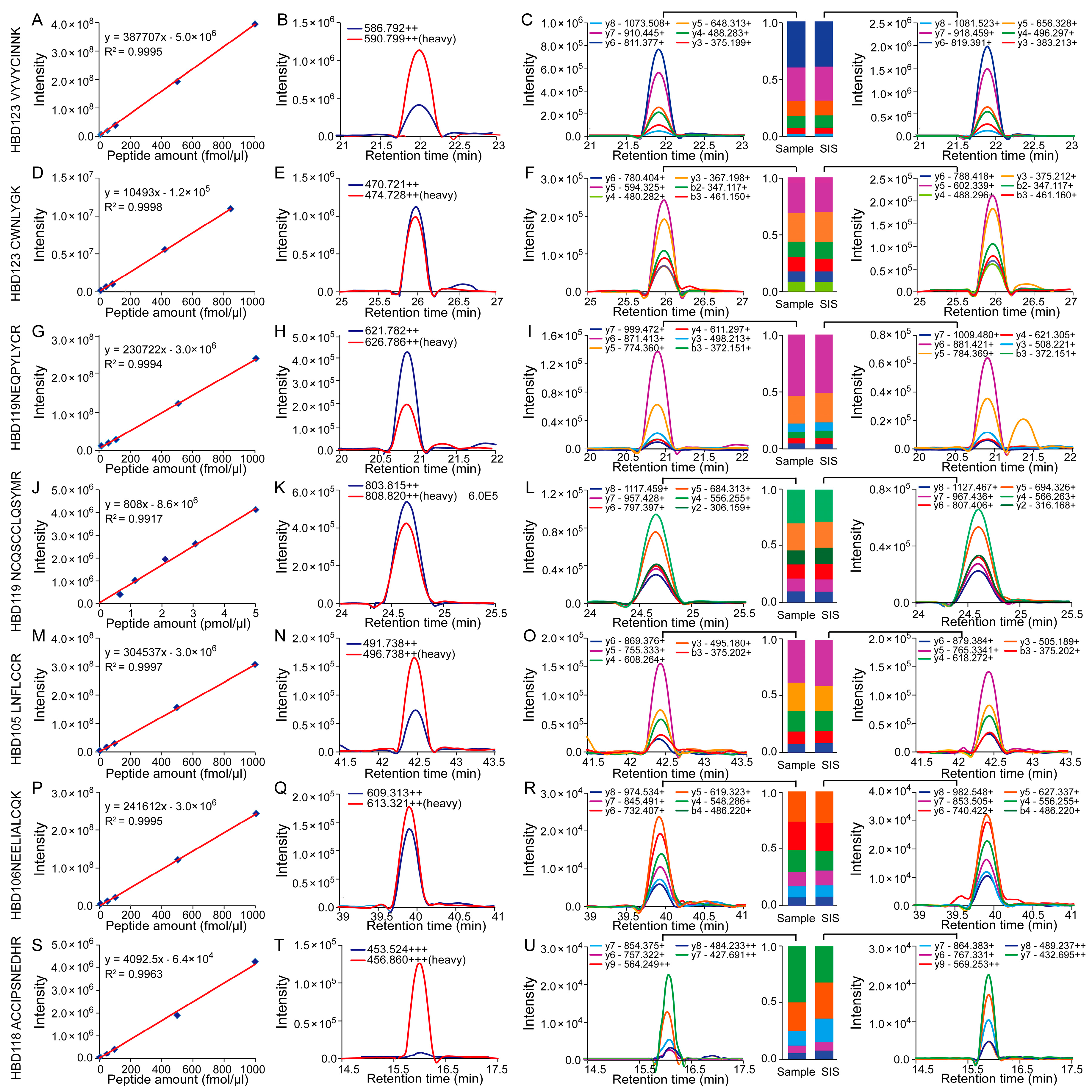 Molecules 26 03345 g006