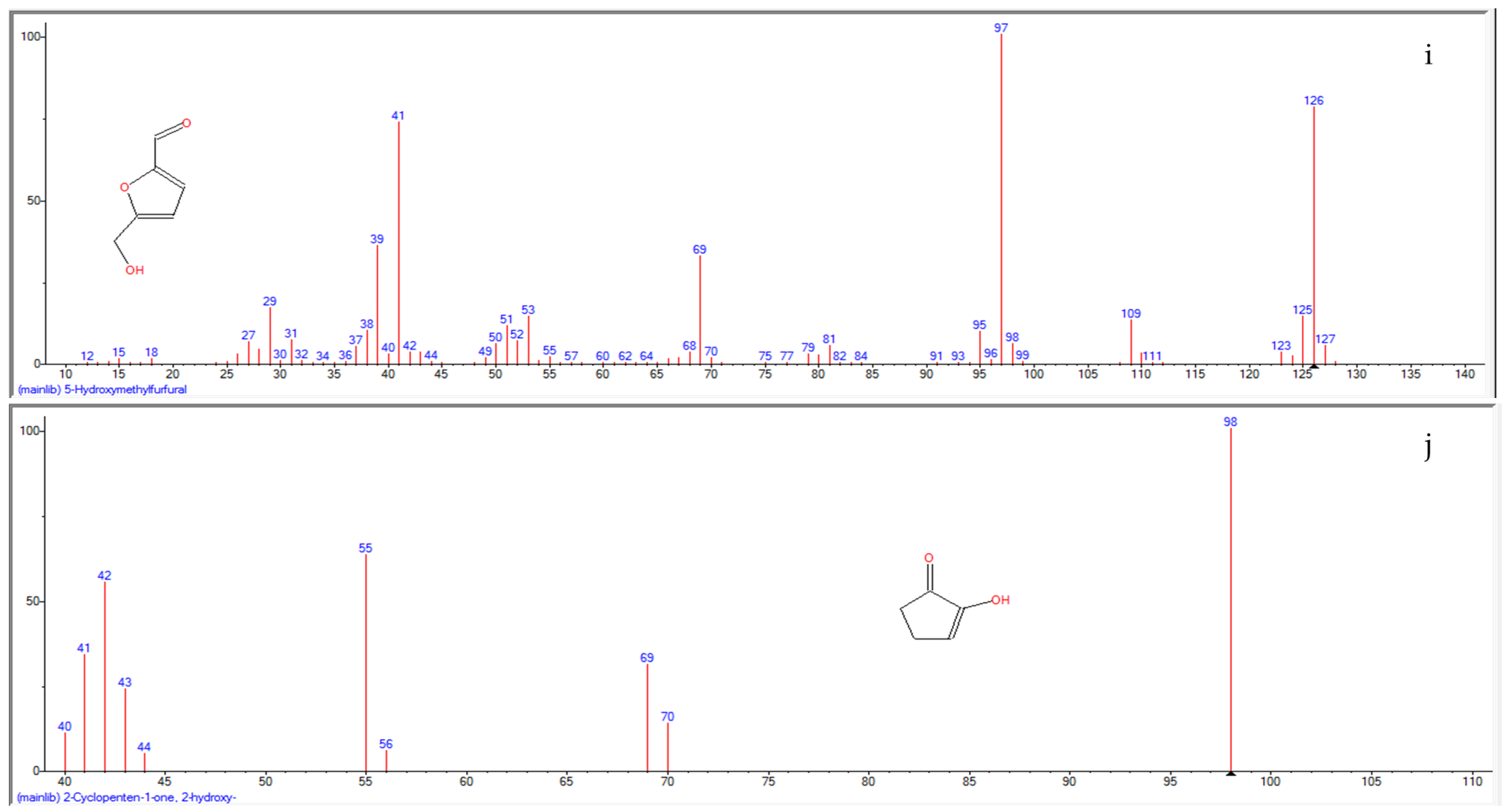 Molecules 26 03346 g003e Molecules 26 03346 g003e