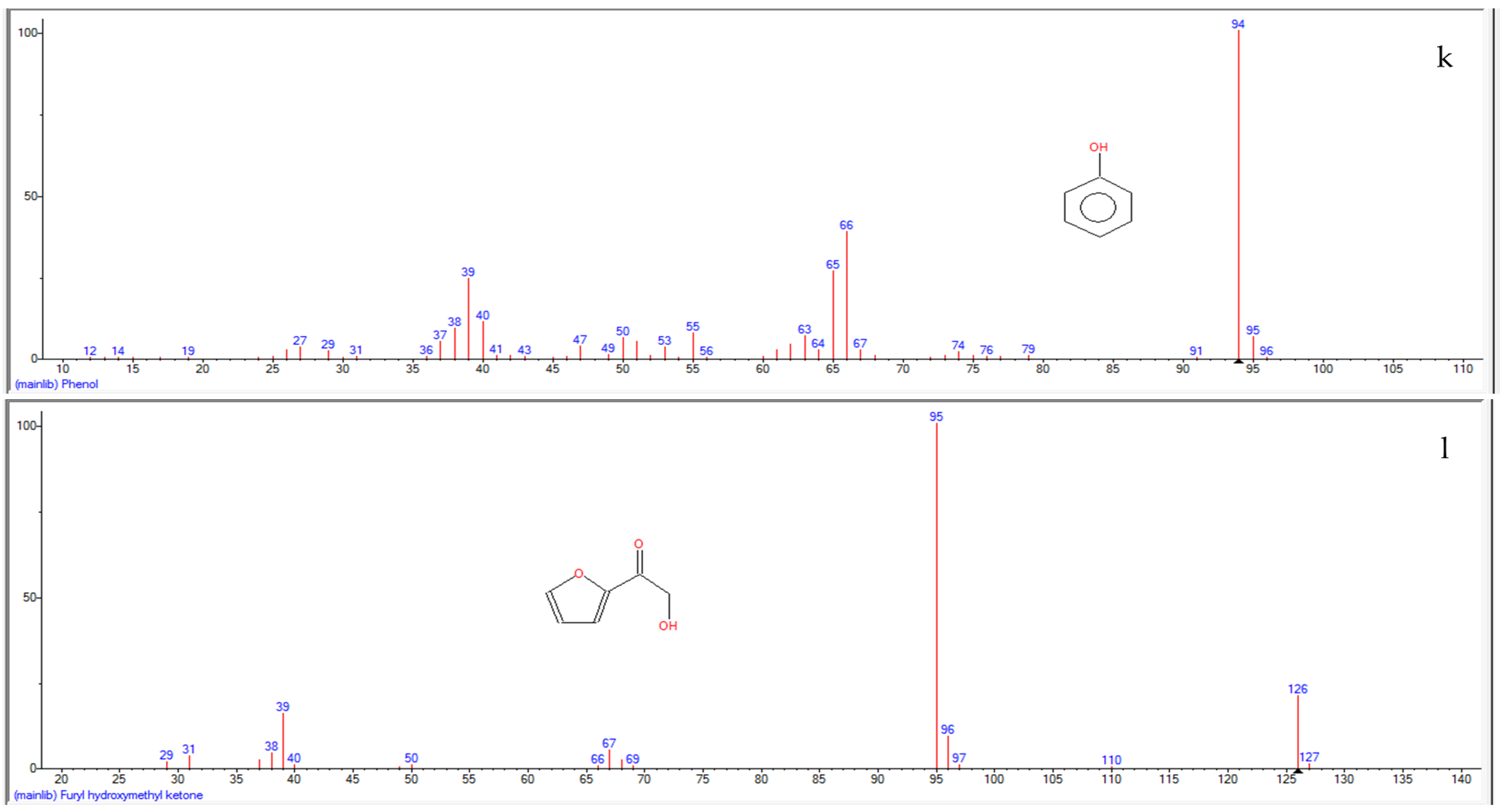 Molecules 26 03346 g003f Molecules 26 03346 g003f