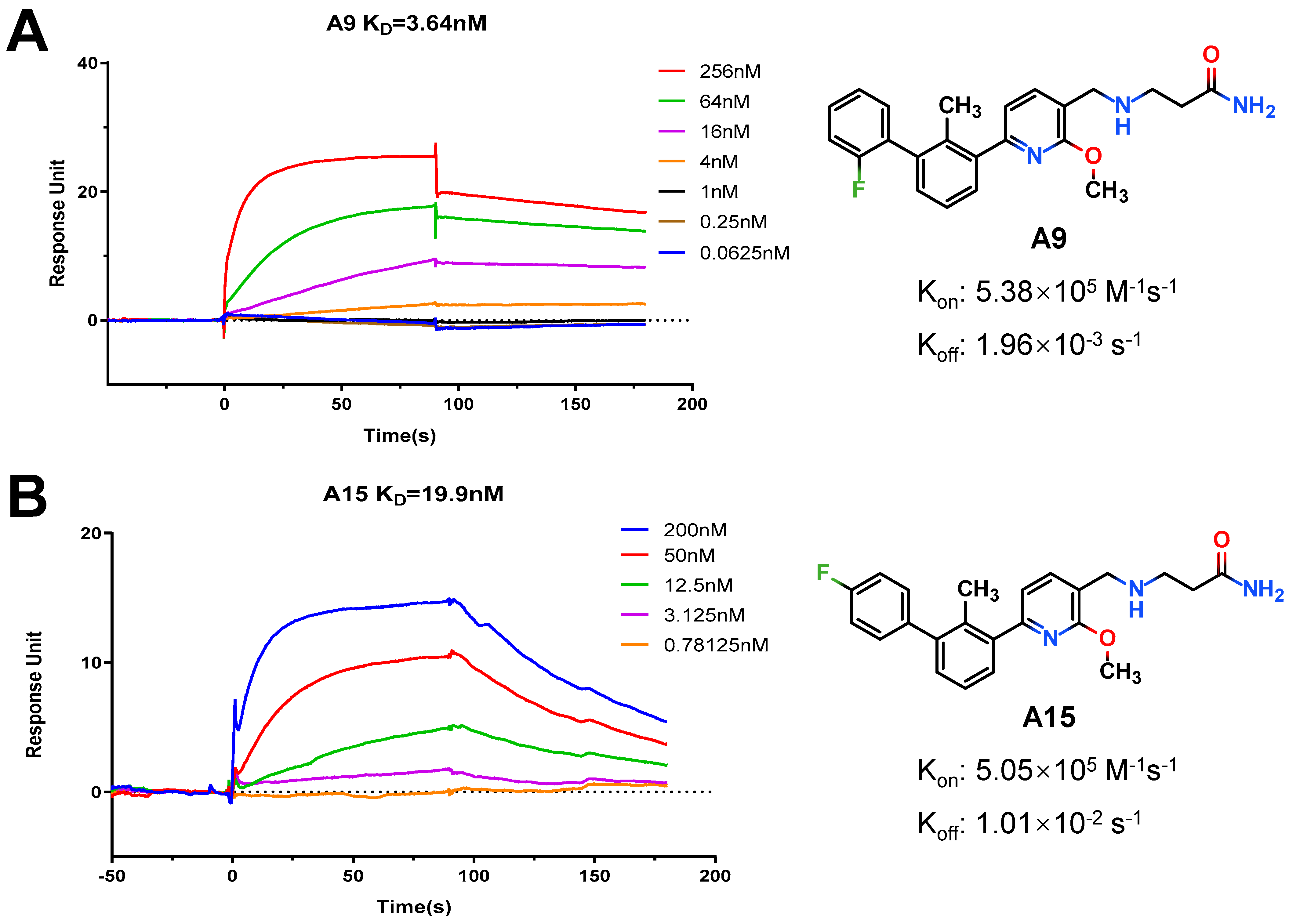 Molecules 26 03347 g005