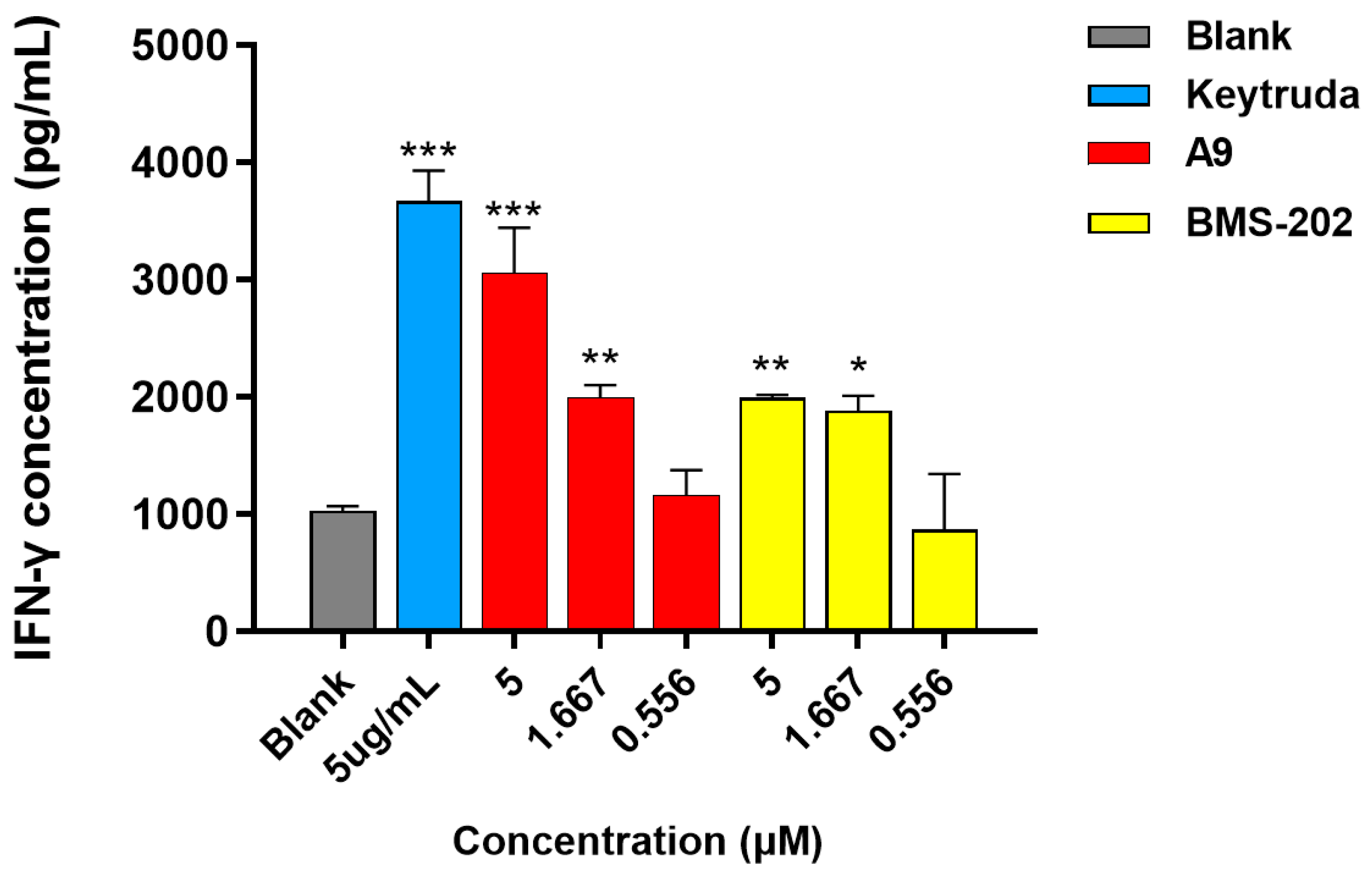 Molecules 26 03347 g006