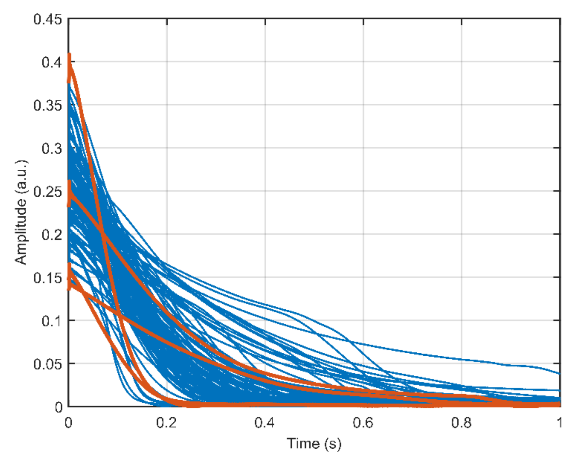Molecules 26 03349 g003