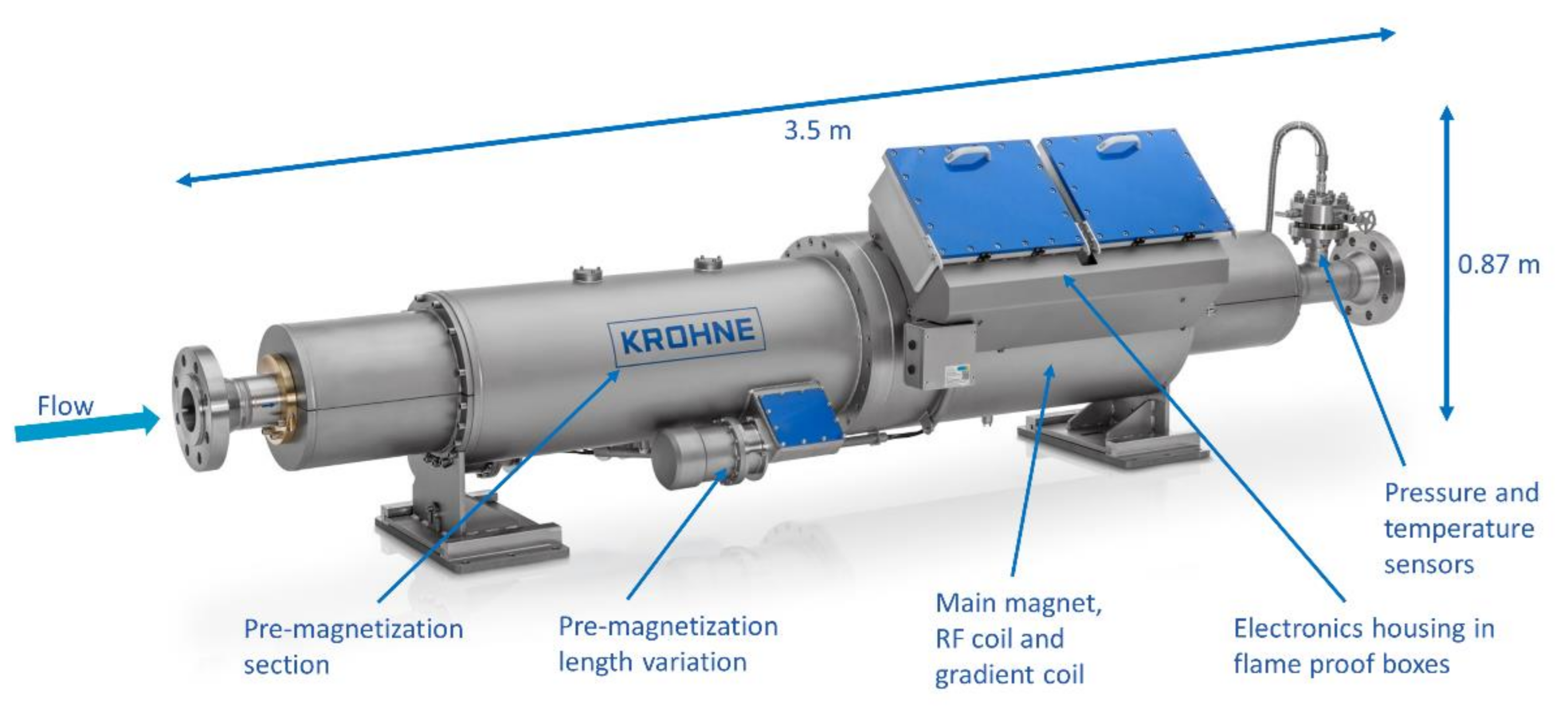 Molecules 26 03349 g008